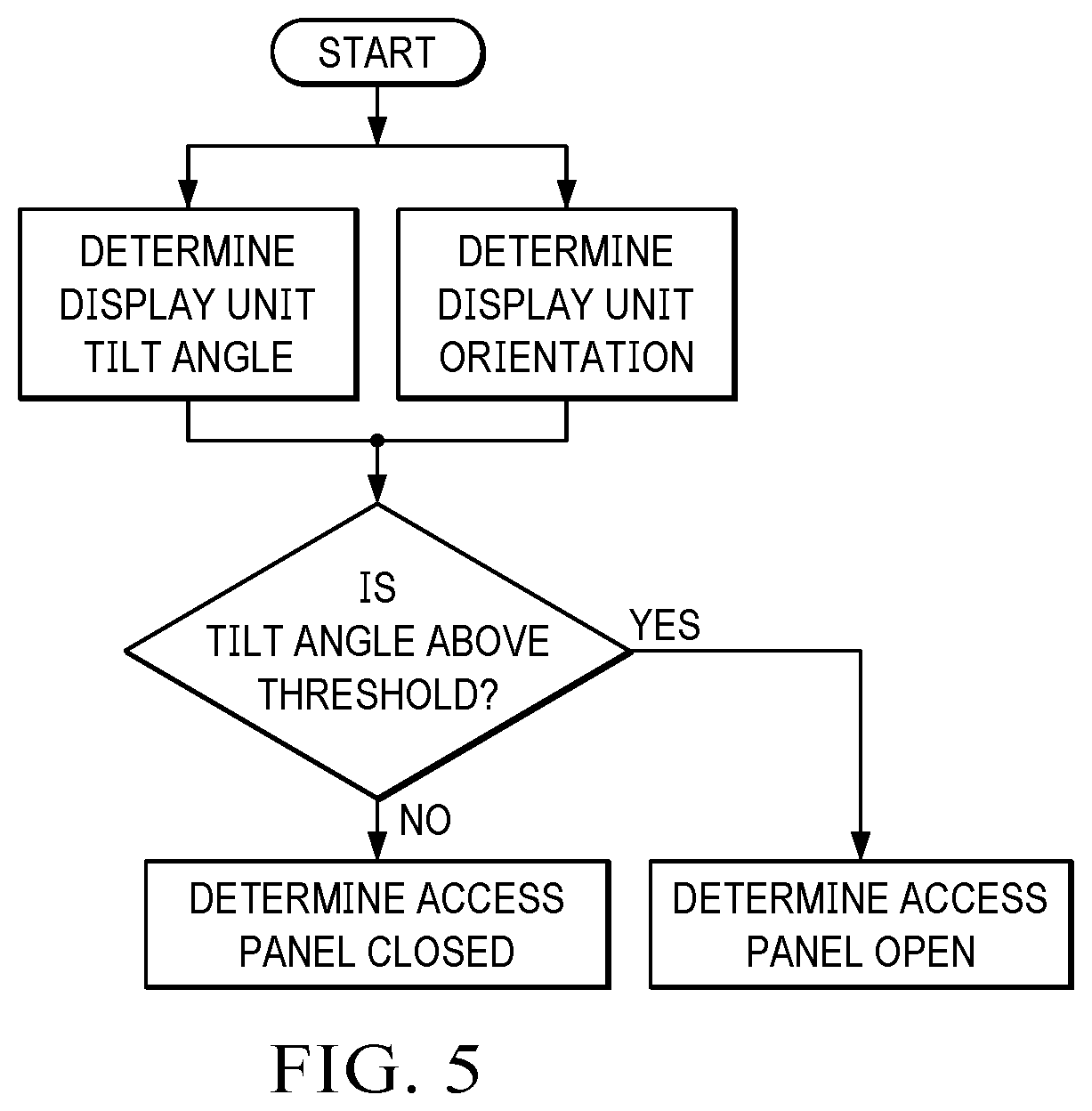 Patent US11815755 Figure 5 – Display unit with orientation based operation