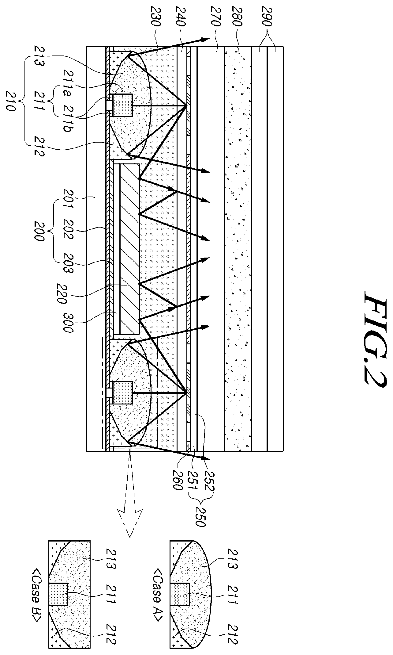 Patent US11815761 Figure 2 – Backlight unit and display device