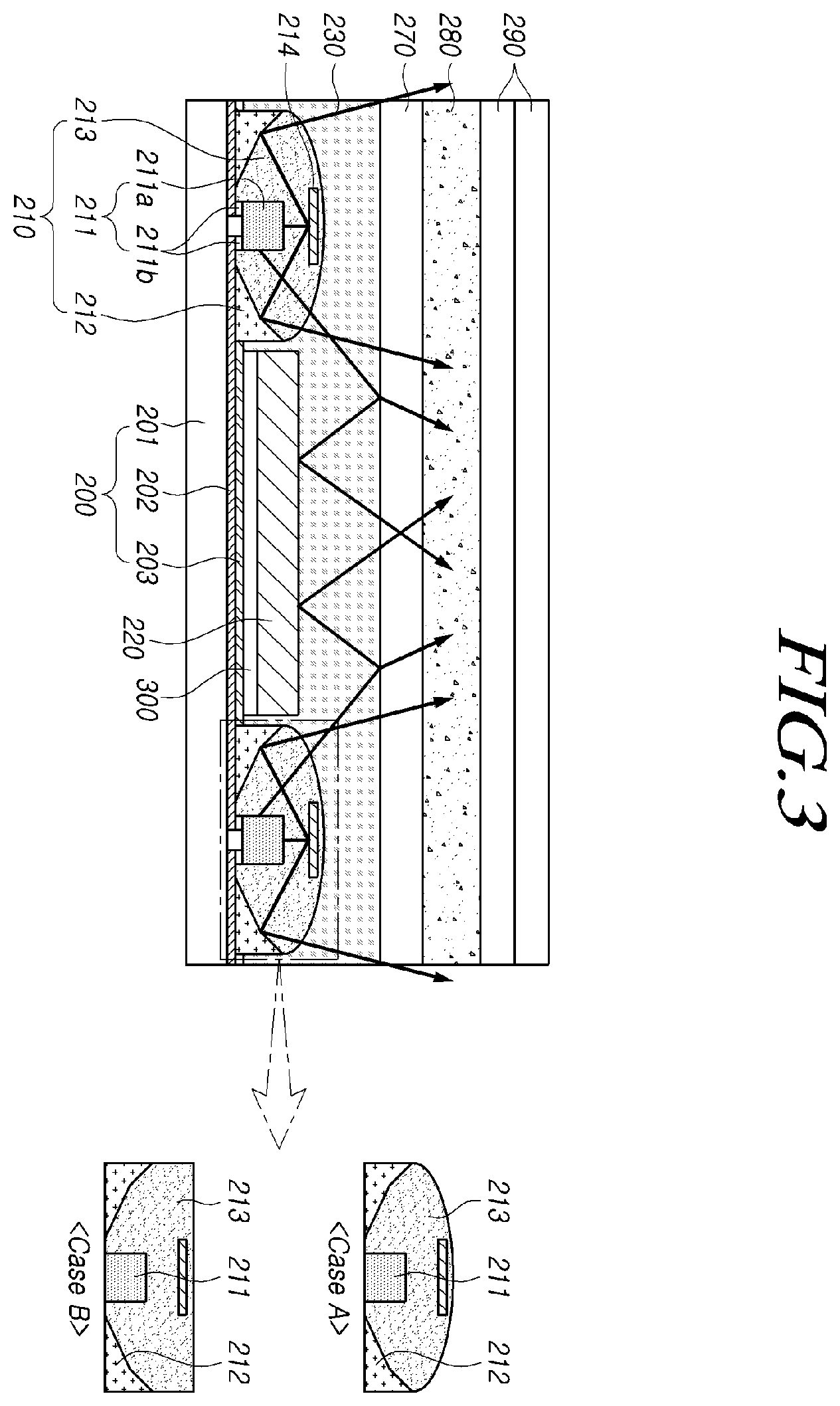 Patent US11815761 Figure 3 – Backlight unit and display device