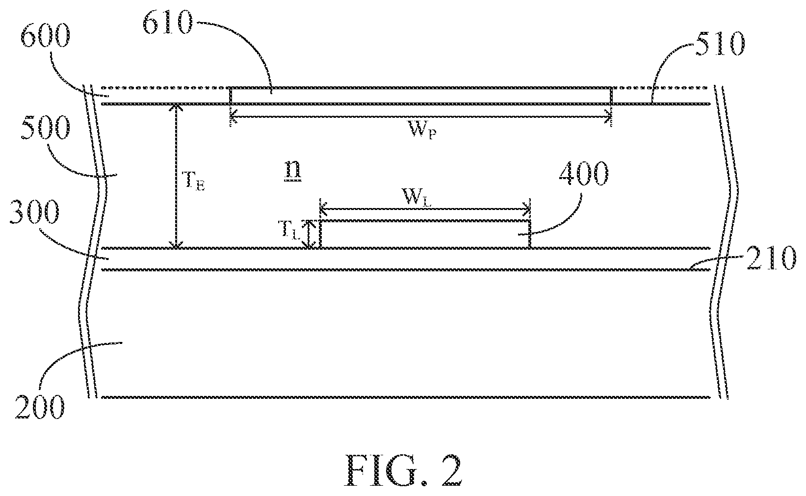 Patent US11815762 Figure 2 – Backlight module