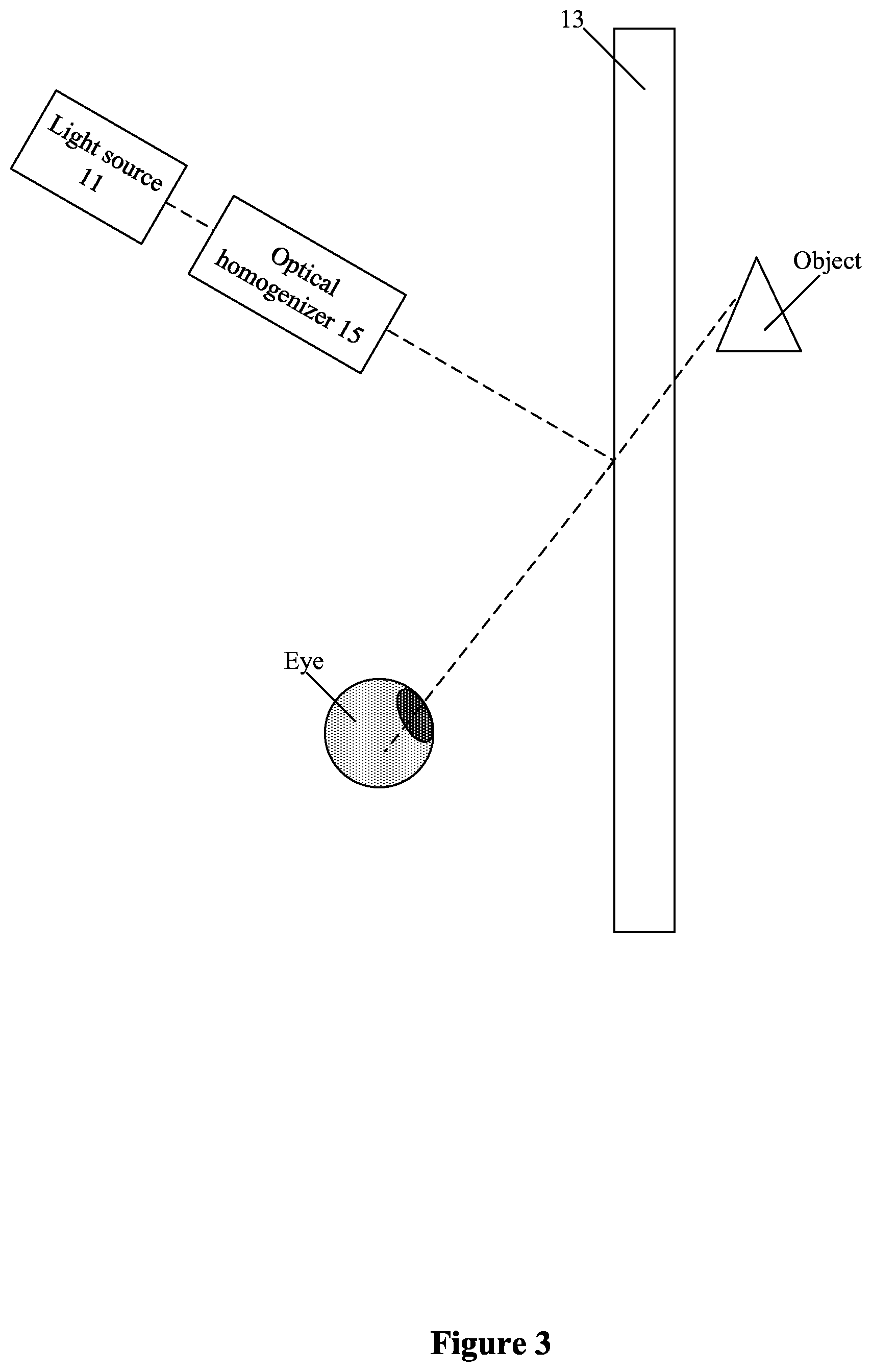 Patent US11815763 Figure 3 – Liquid crystal coherent transparent display screen and liquid crystal-laser transparent display system