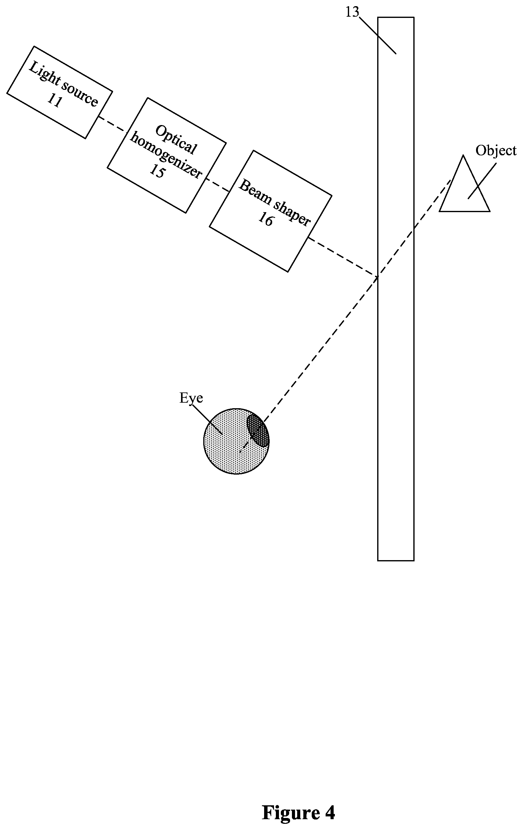 Patent US11815763 Figure 4 – Liquid crystal coherent transparent display screen and liquid crystal-laser transparent display system