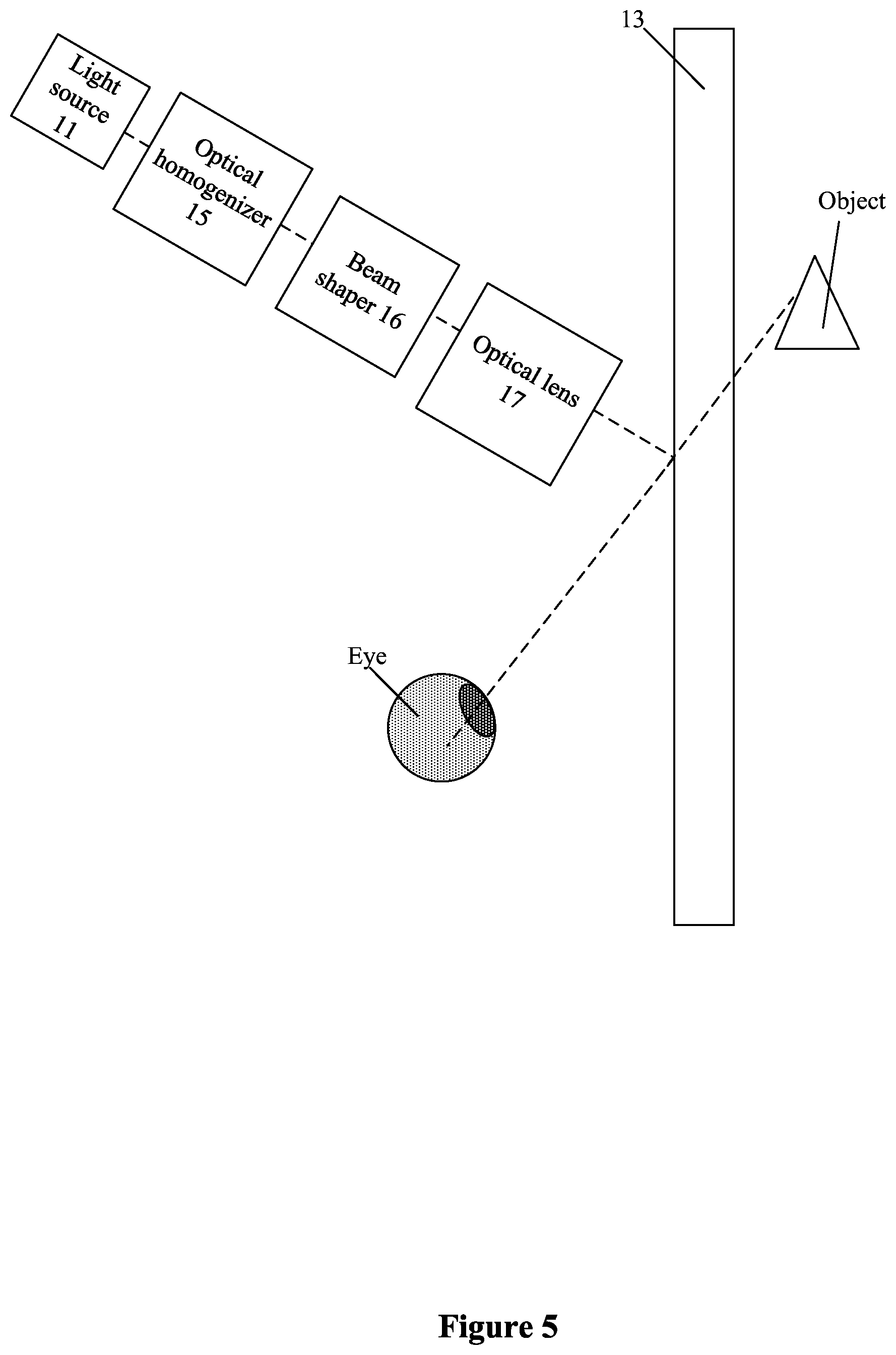 Patent US11815763 Figure 5 – Liquid crystal coherent transparent display screen and liquid crystal-laser transparent display system
