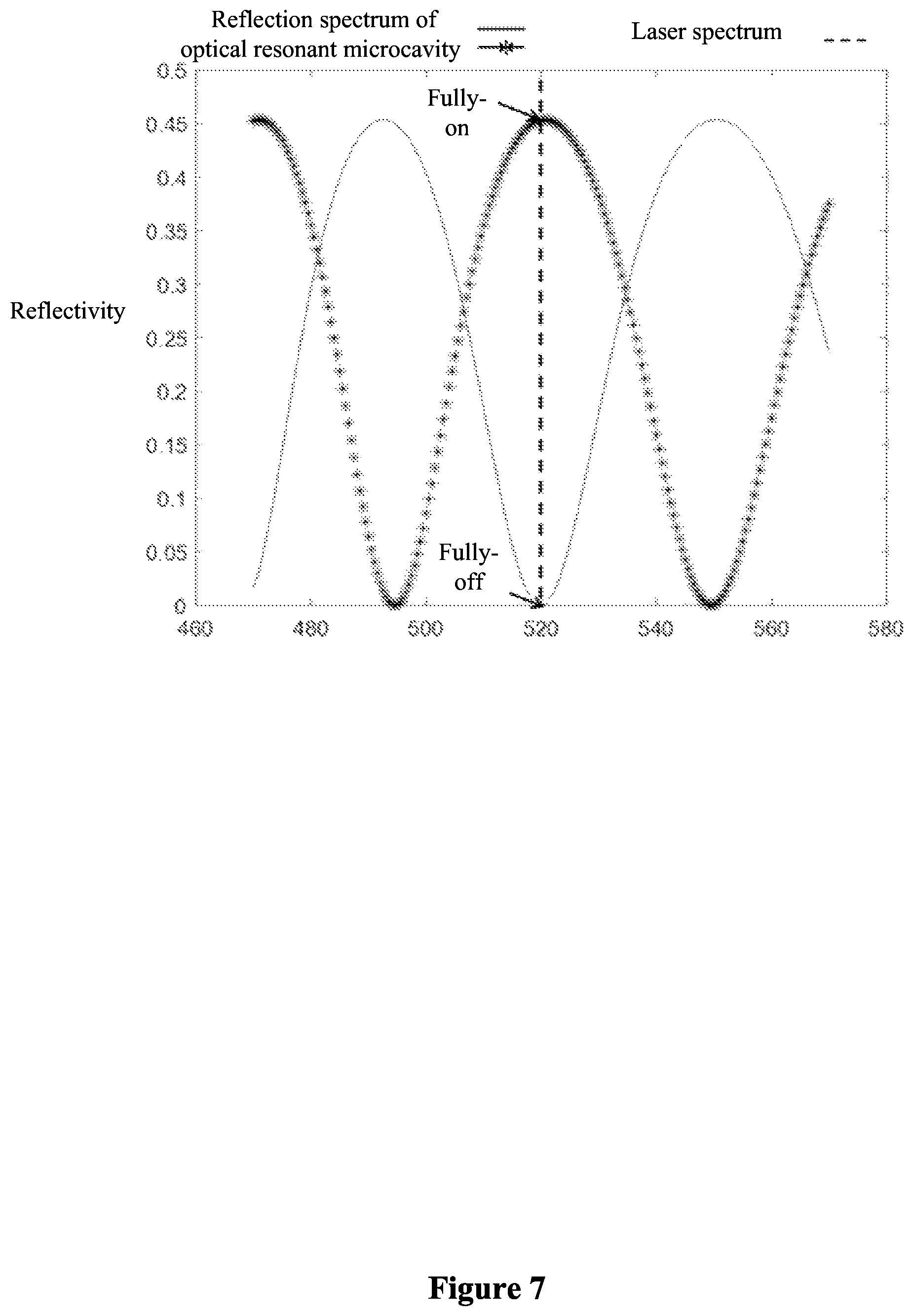 Patent US11815763 Figure 7 – Liquid crystal coherent transparent display screen and liquid crystal-laser transparent display system