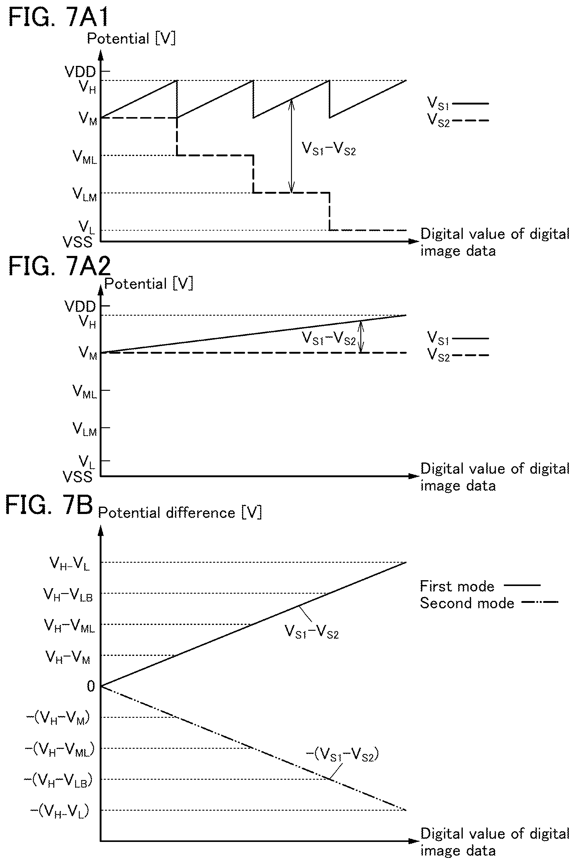Patent US11815775 Figure 7 – Display apparatus having pixels connected to first and second wirings set to different potentials