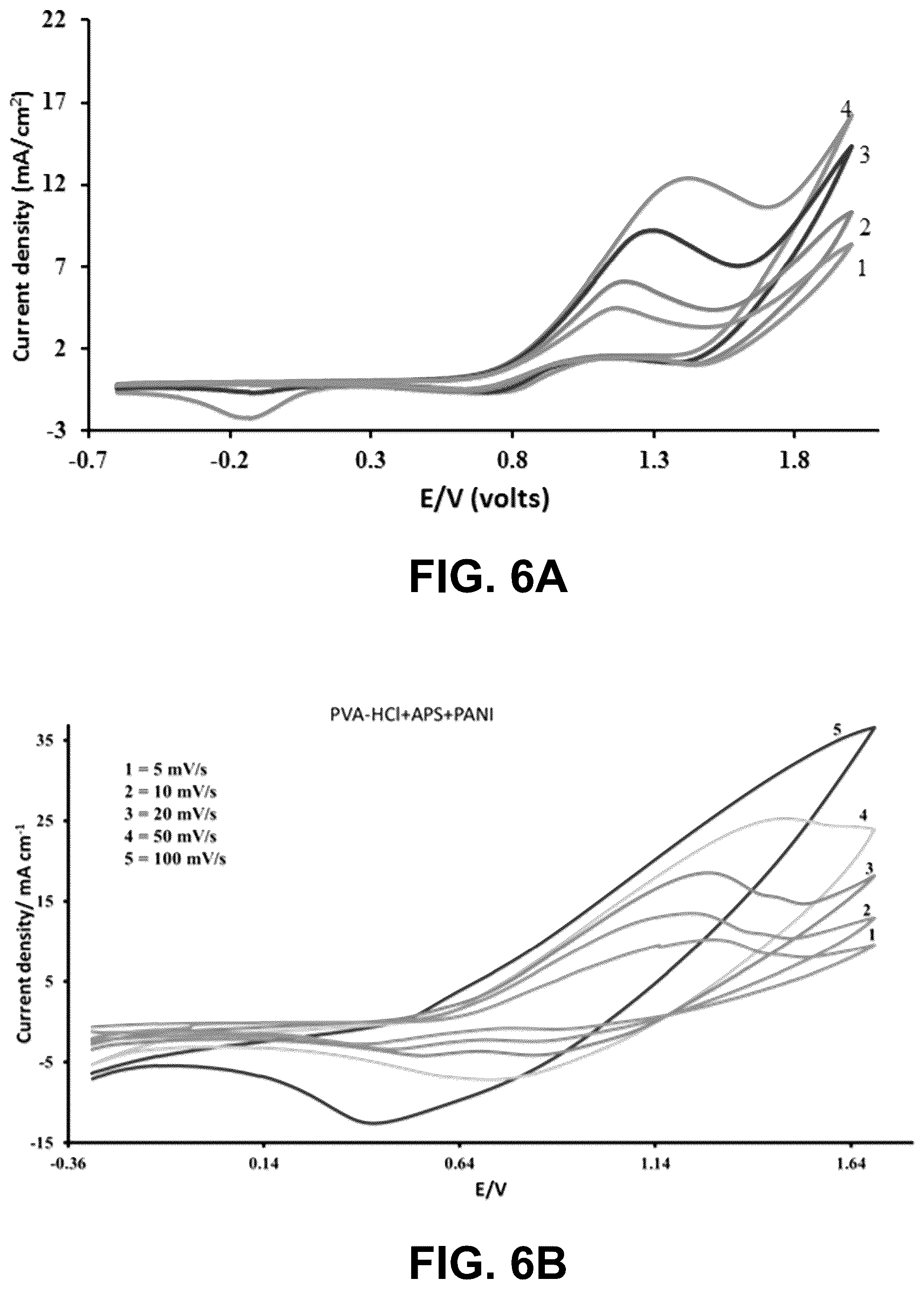 Patent US11815779 Figure 5 – Single active layer electrochromic devices