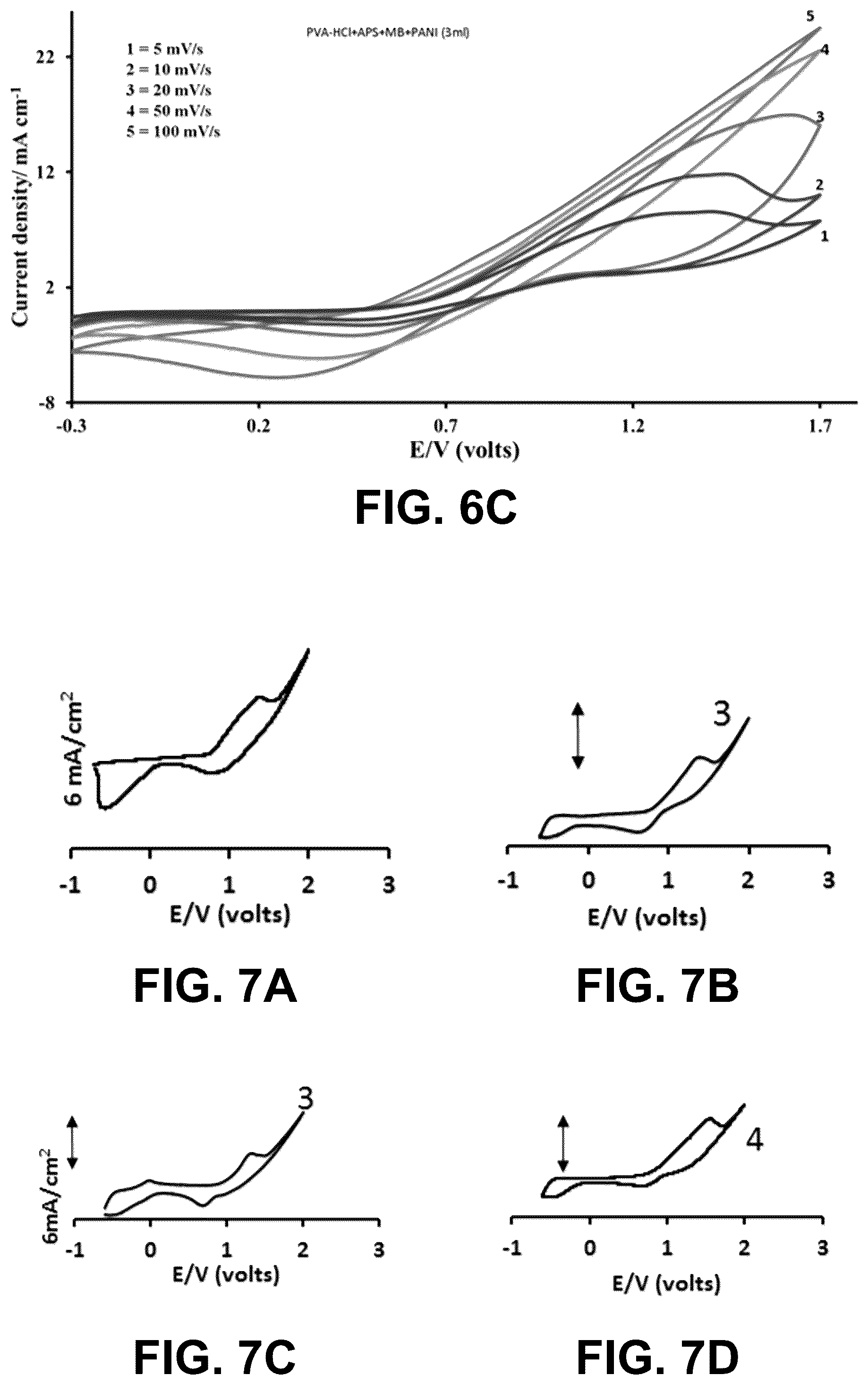 Patent US11815779 Figure 6 – Single active layer electrochromic devices