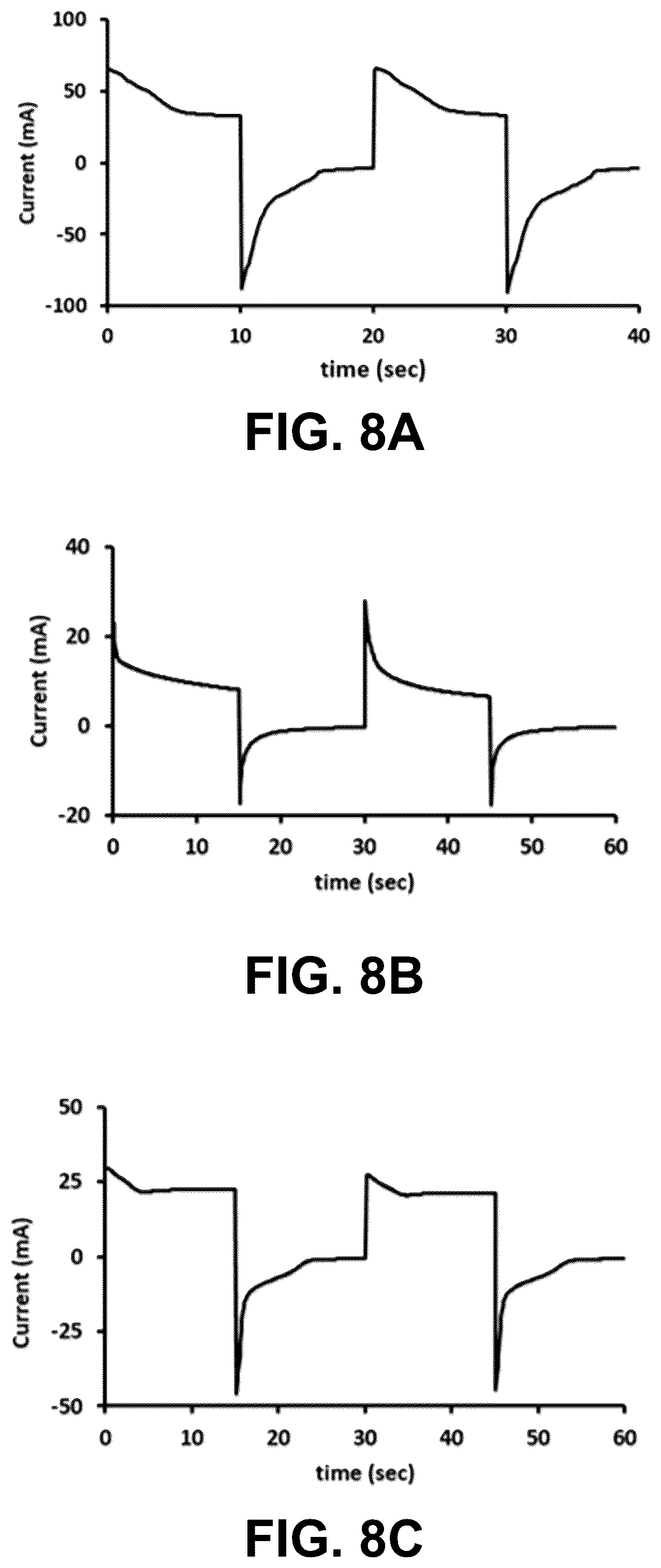 Patent US11815779 Figure 7 – Single active layer electrochromic devices