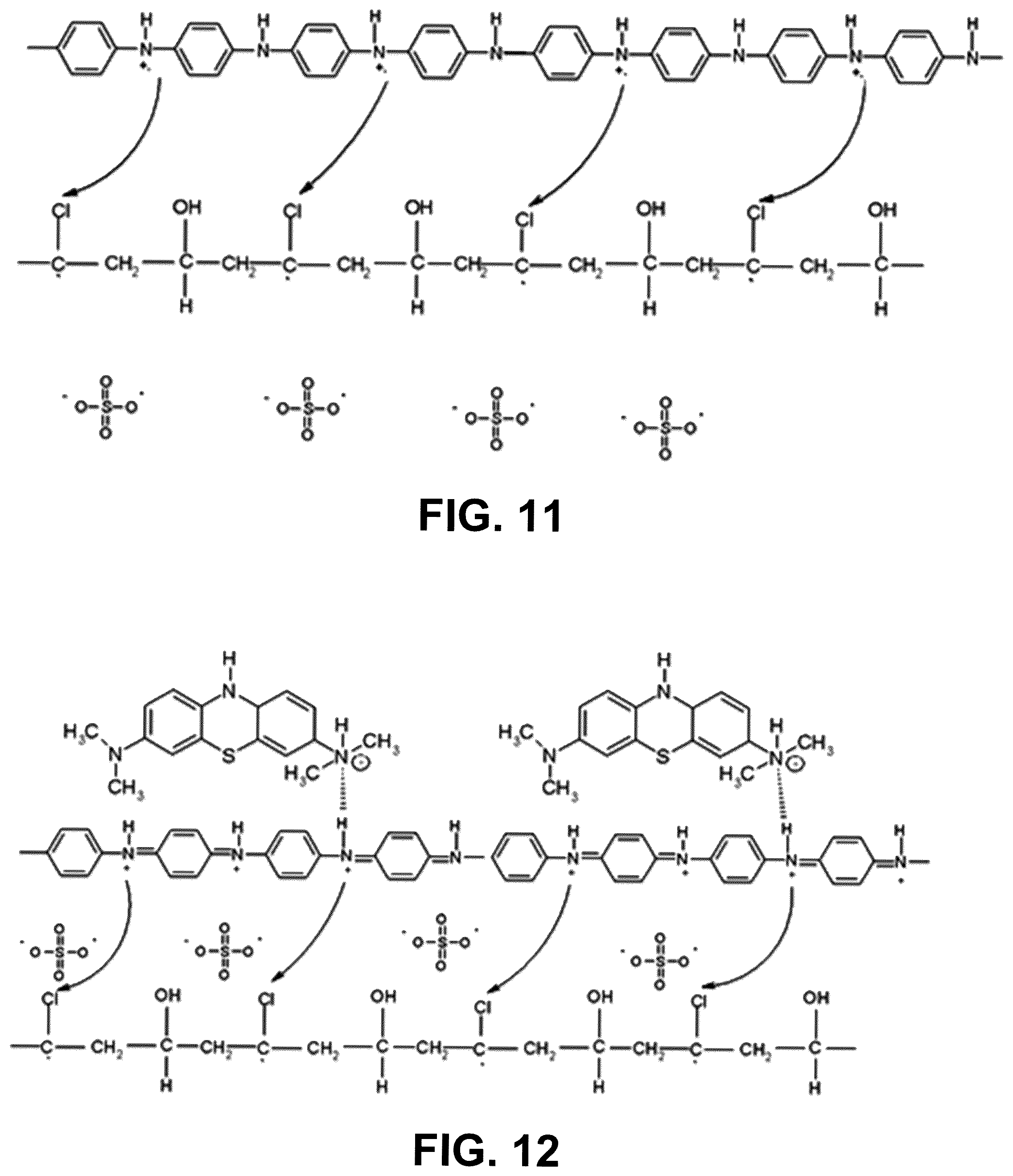 Patent US11815779 Figure 9 – Single active layer electrochromic devices