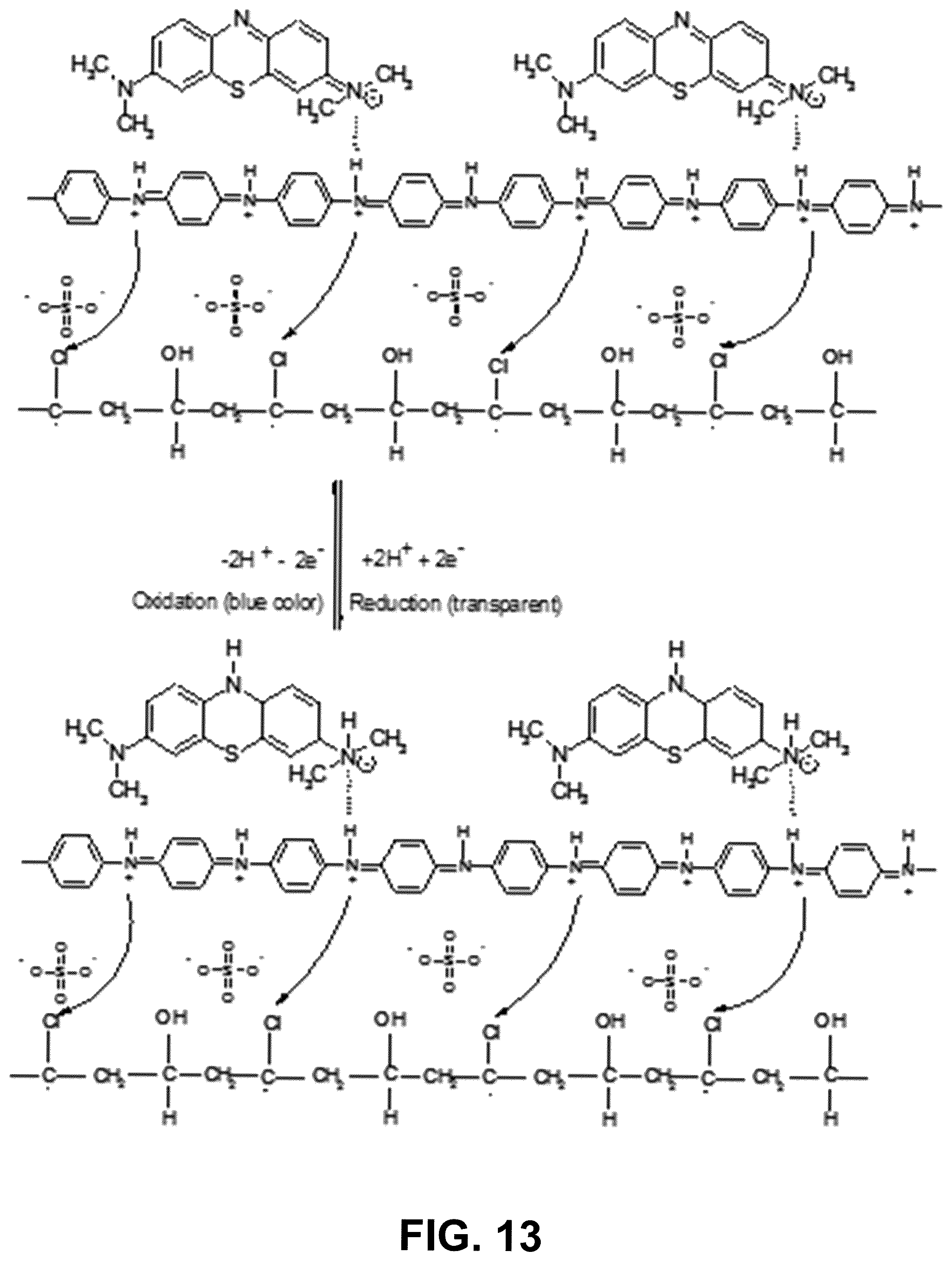 Patent US11815779 Figure 10 – Single active layer electrochromic devices