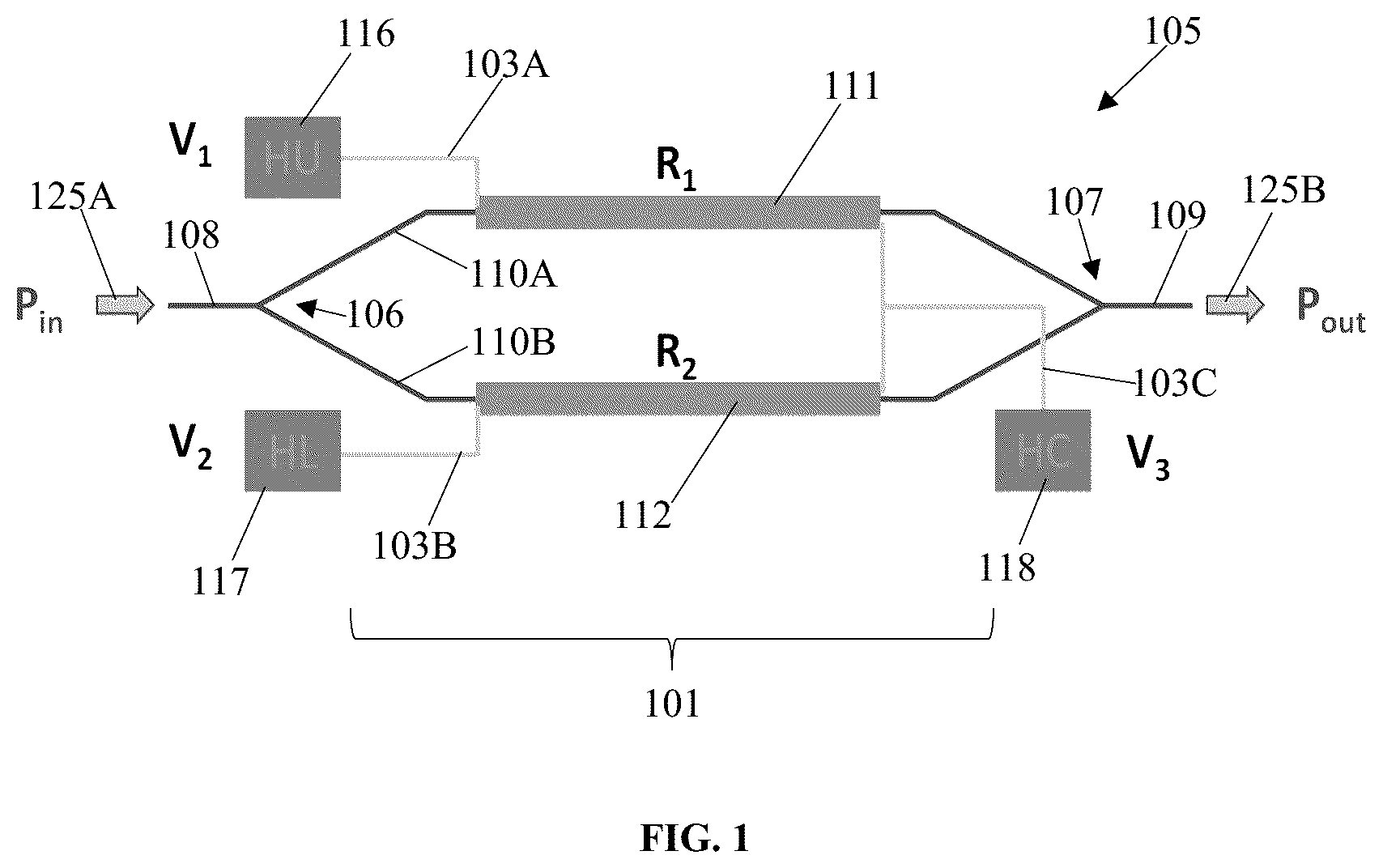 Patent US11815780 — Differential thermo-optic phase shifter — Figure 1