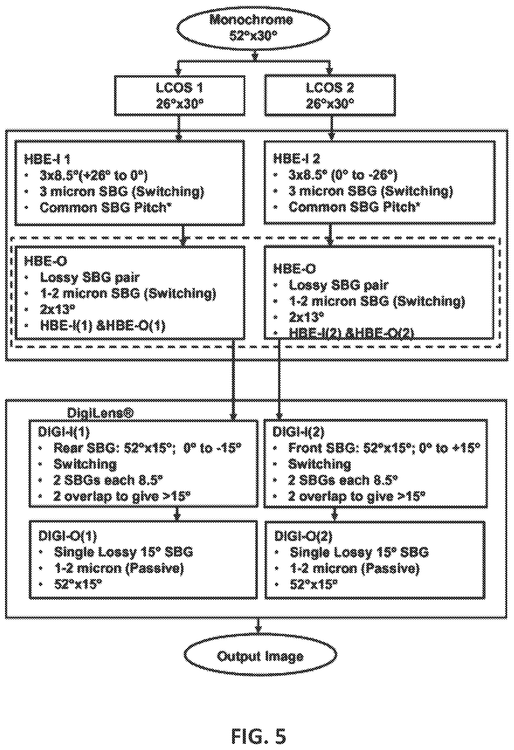 Patent US11815781 Figure 5 – Transparent waveguide display