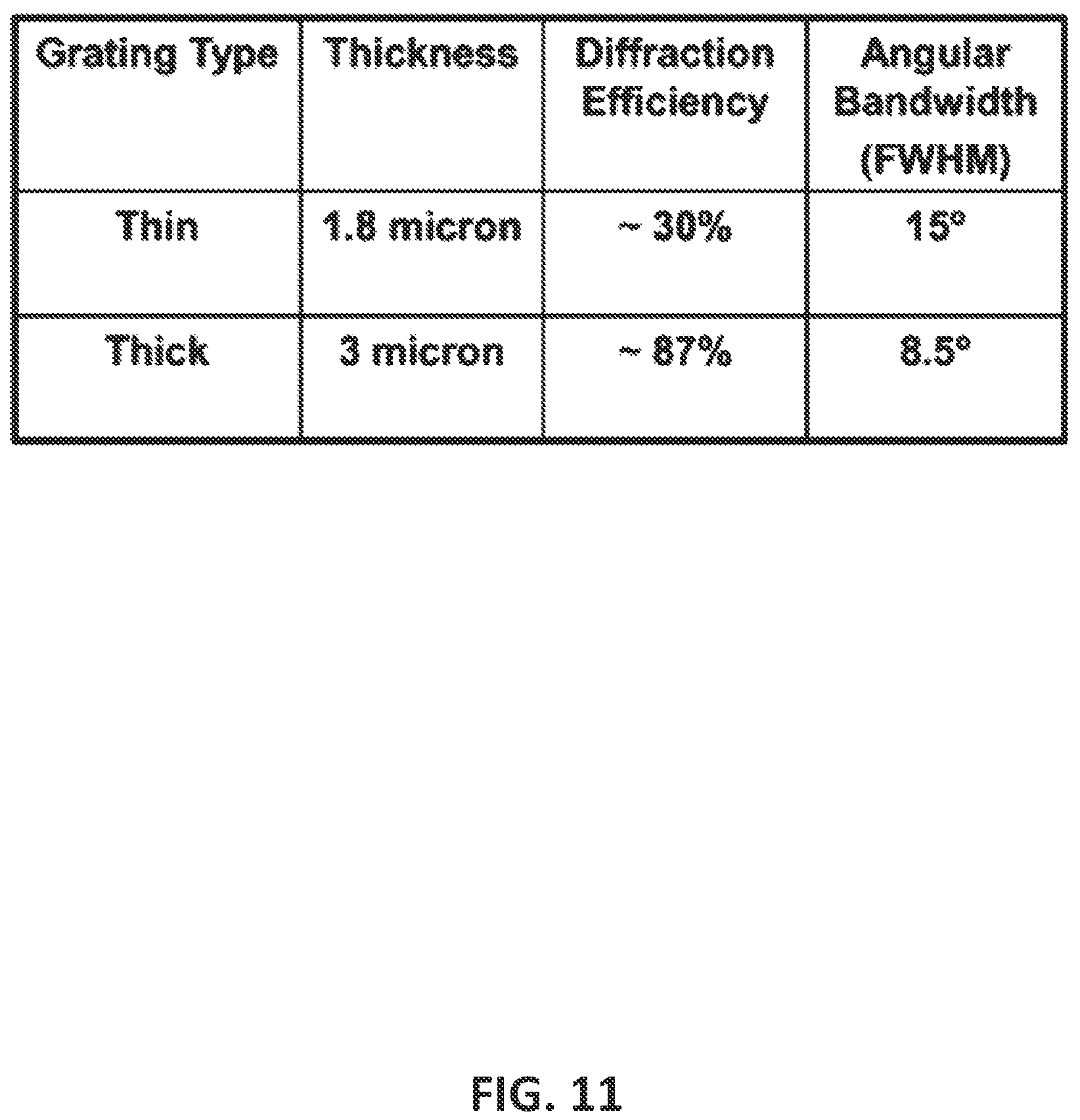 Patent US11815781 Figure 11 – Transparent waveguide display
