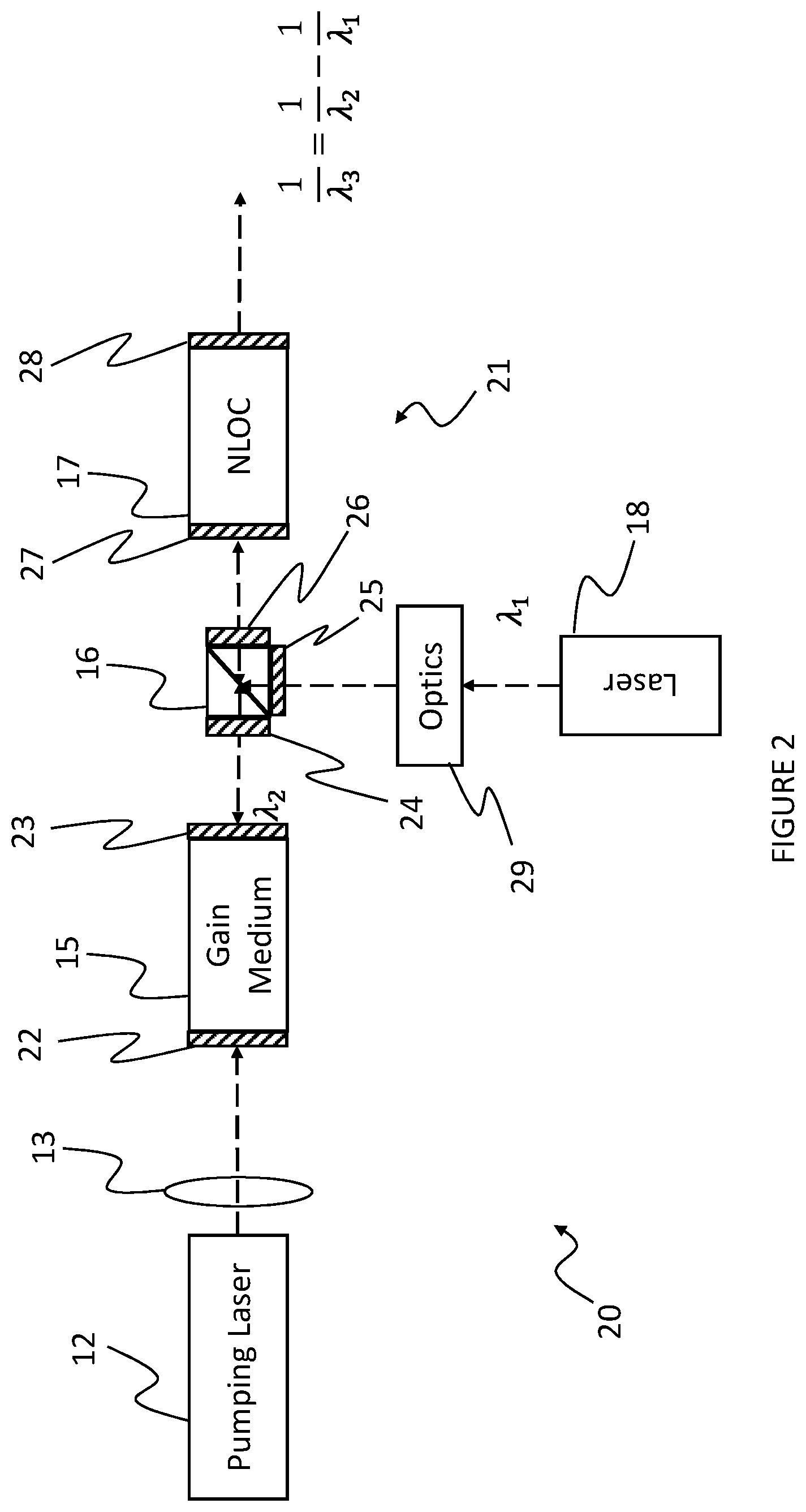 Patent US11815783 Figure 2 – Mid-infrared wavelength optical transmitter and receiver