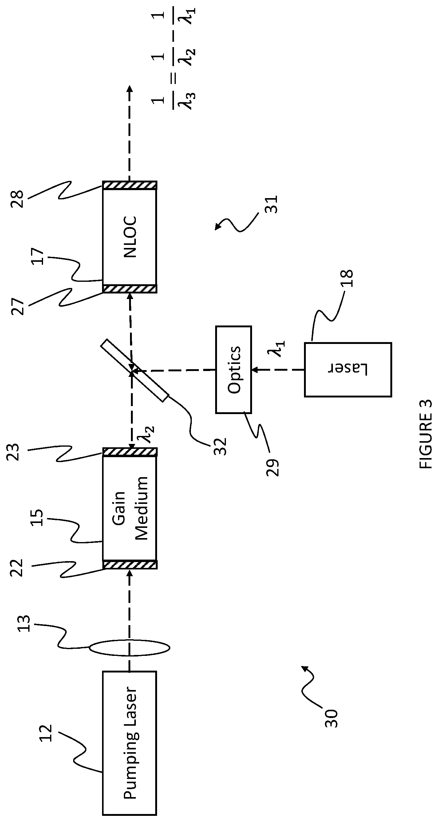 Patent US11815783 Figure 3 – Mid-infrared wavelength optical transmitter and receiver