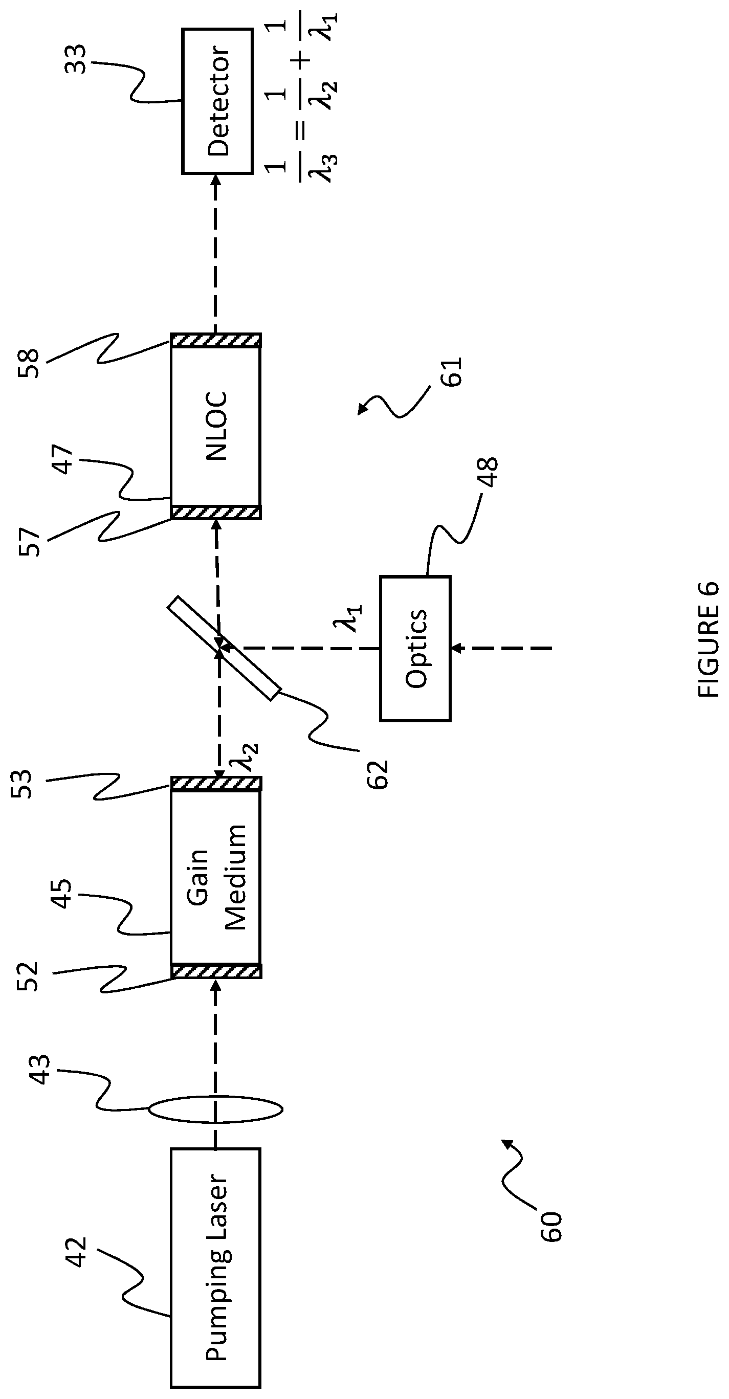 Patent US11815783 Figure 6 – Mid-infrared wavelength optical transmitter and receiver