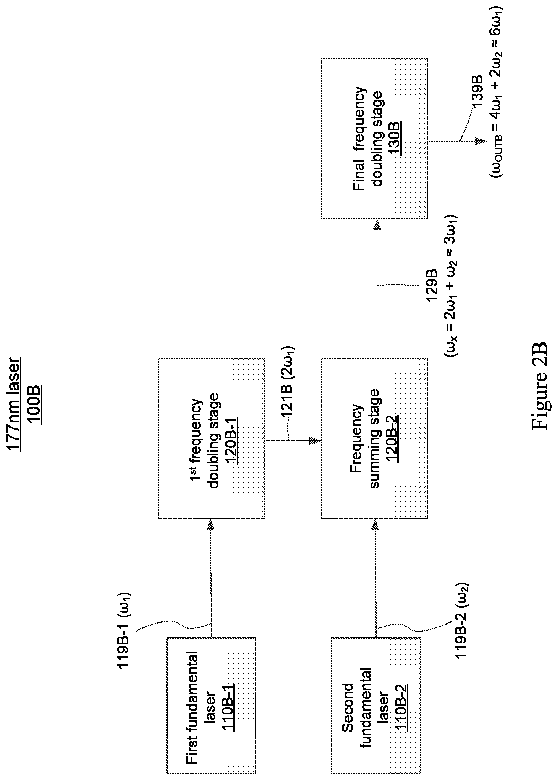 Patent US11815784 Figure 3 – United states frequency conversion using interdigitated nonlinear crystal gratings