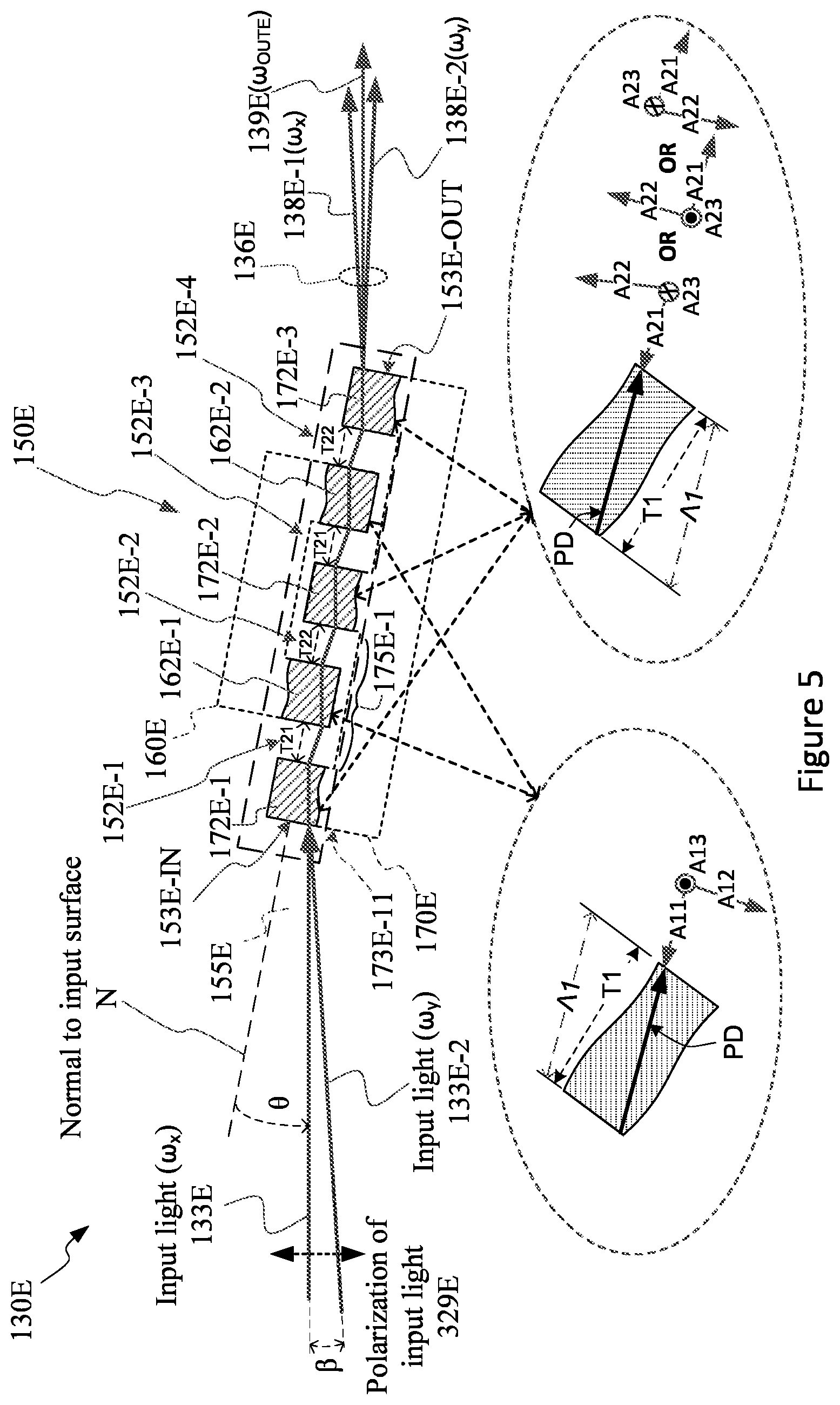 Patent US11815784 Figure 7 – United states frequency conversion using interdigitated nonlinear crystal gratings