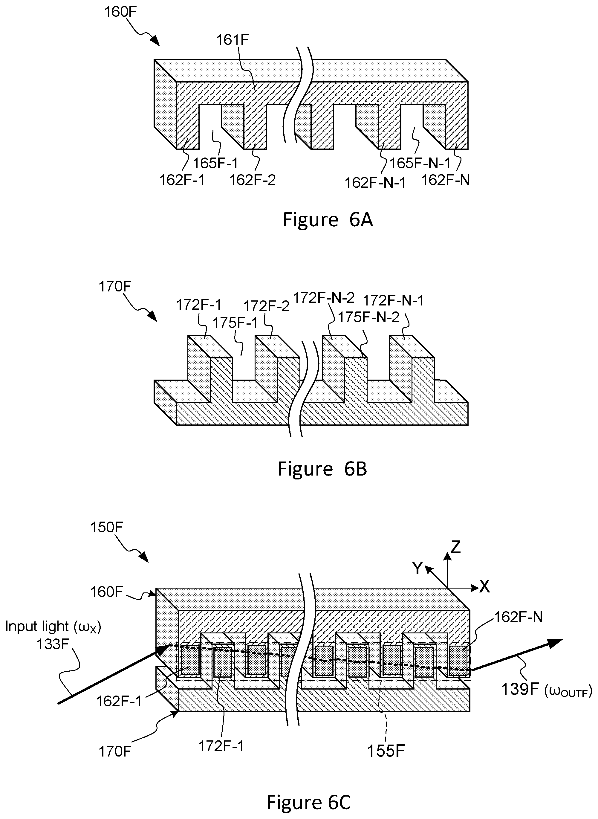 Patent US11815784 Figure 8 – United states frequency conversion using interdigitated nonlinear crystal gratings