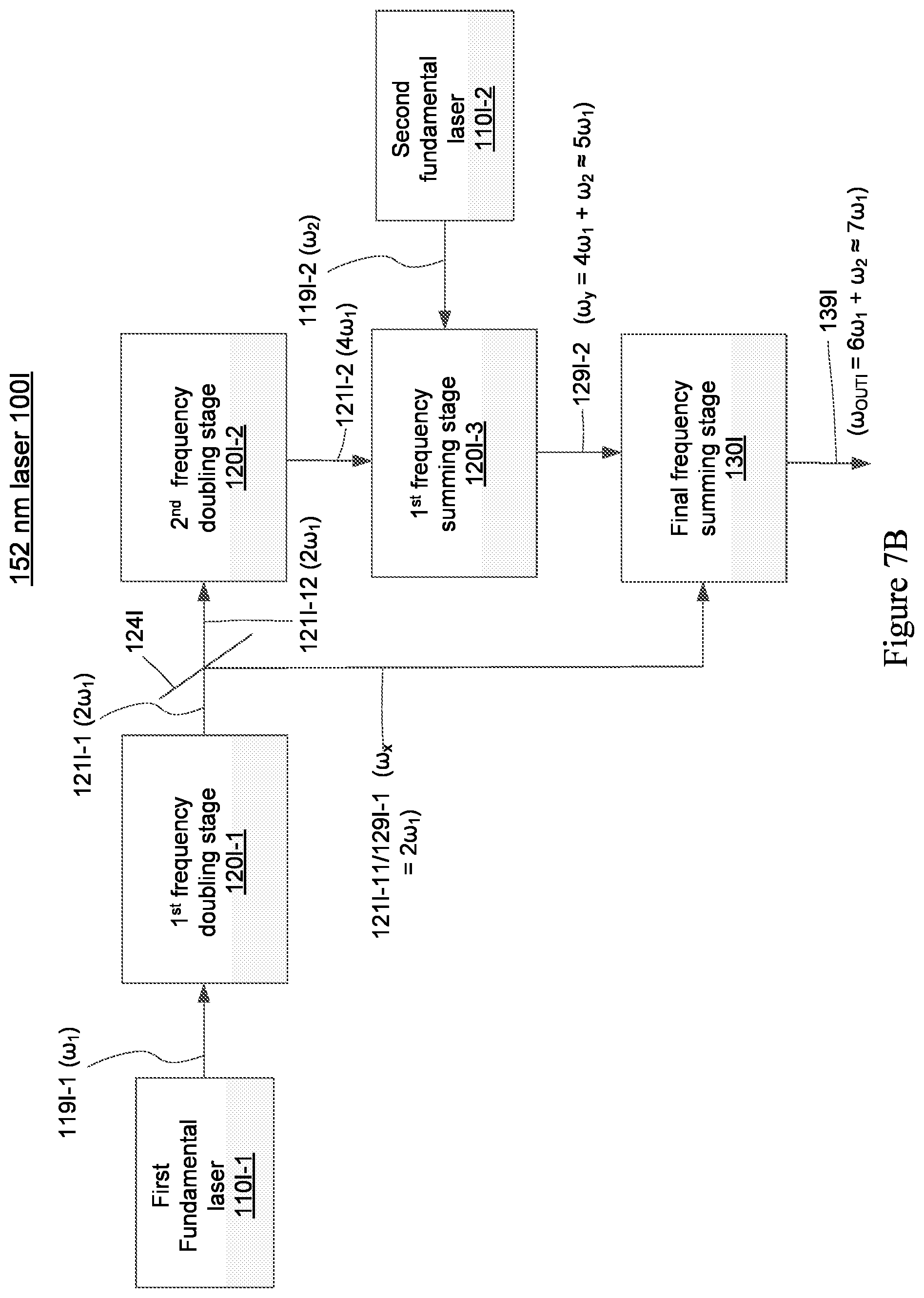 Patent US11815784 Figure 10 – United states frequency conversion using interdigitated nonlinear crystal gratings