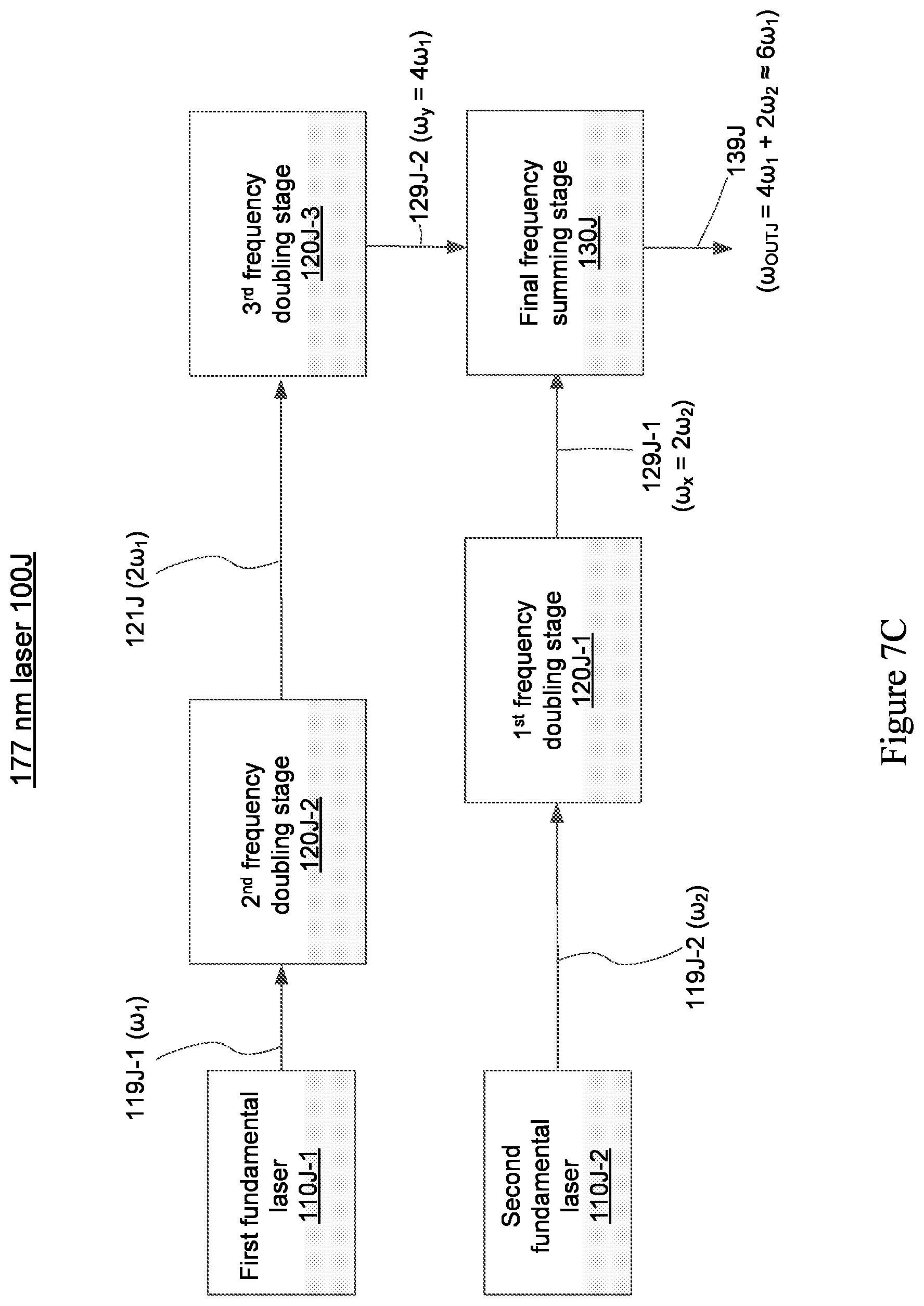 Patent US11815784 Figure 11 – United states frequency conversion using interdigitated nonlinear crystal gratings