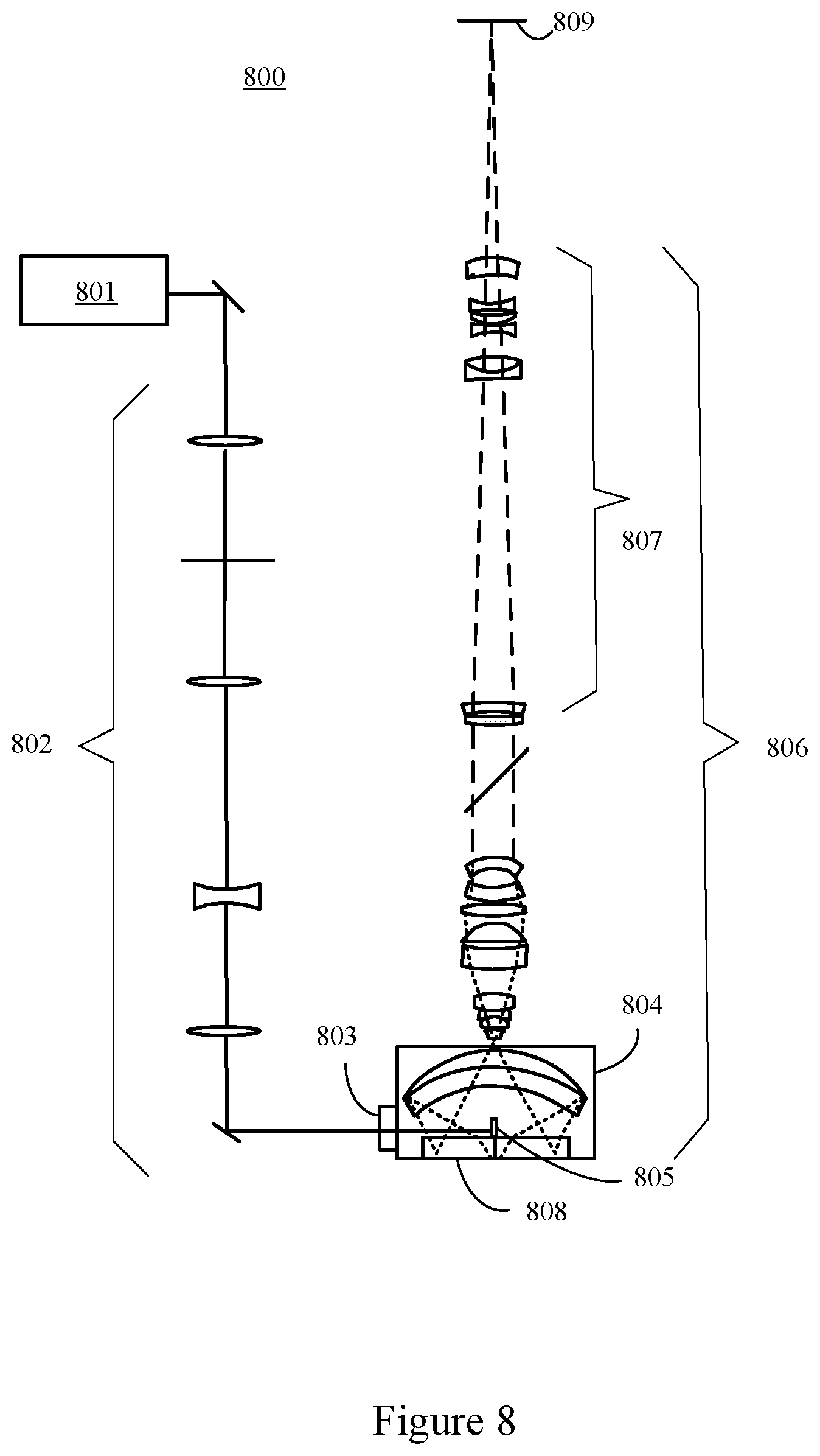 Patent US11815784 Figure 12 – United states frequency conversion using interdigitated nonlinear crystal gratings