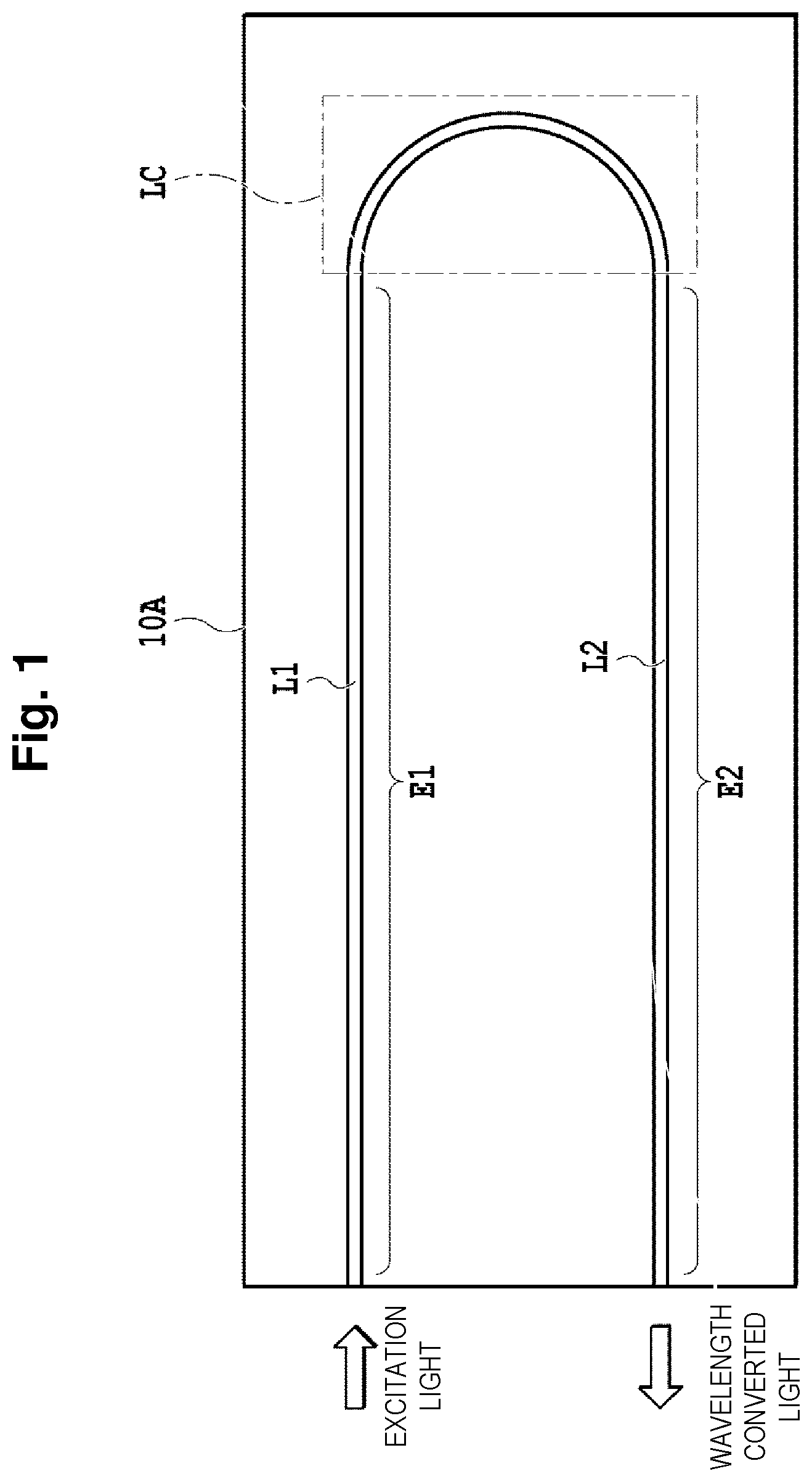 Patent US11815785 Figure 1 – Wavelength conversion optical element