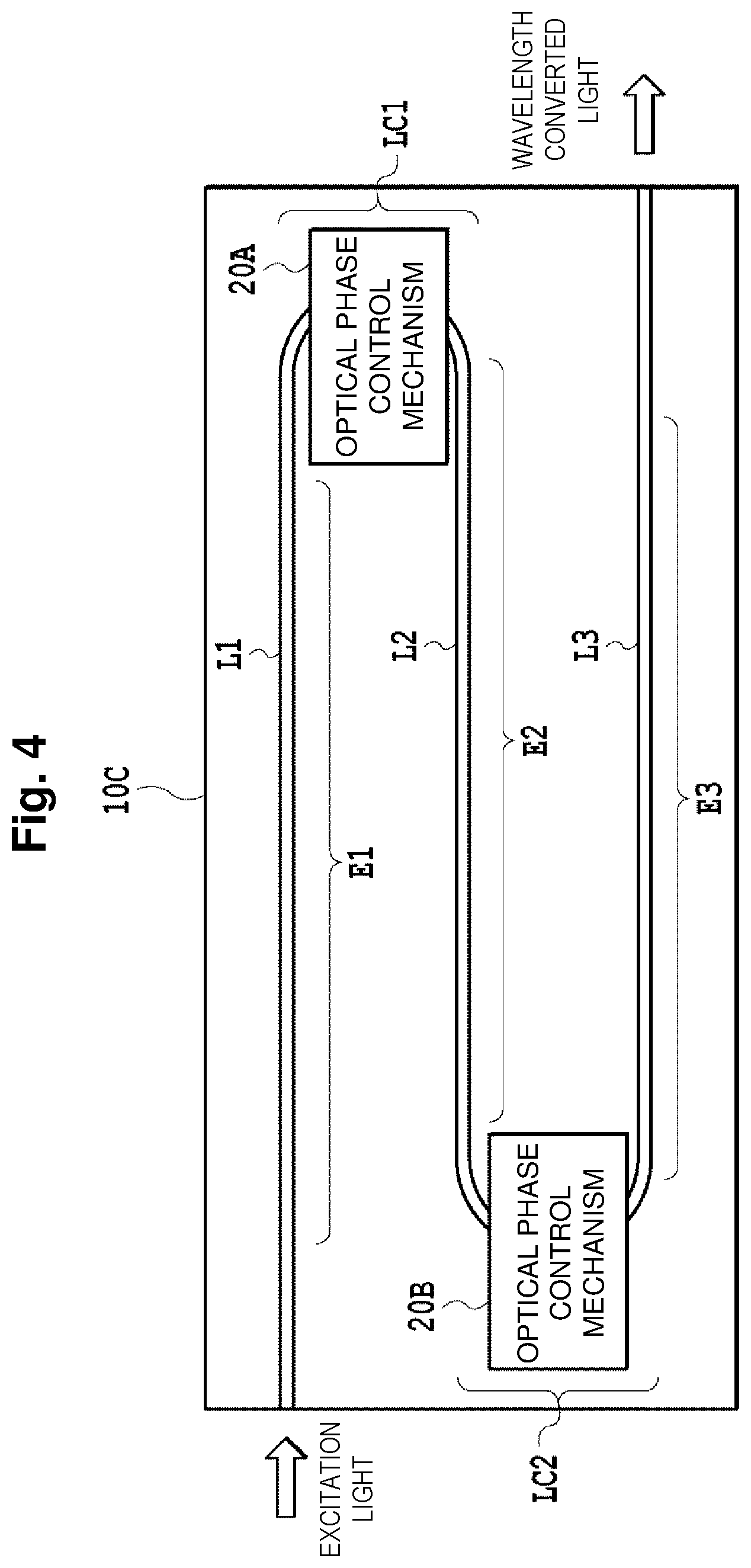Patent US11815785 Figure 4 – Wavelength conversion optical element