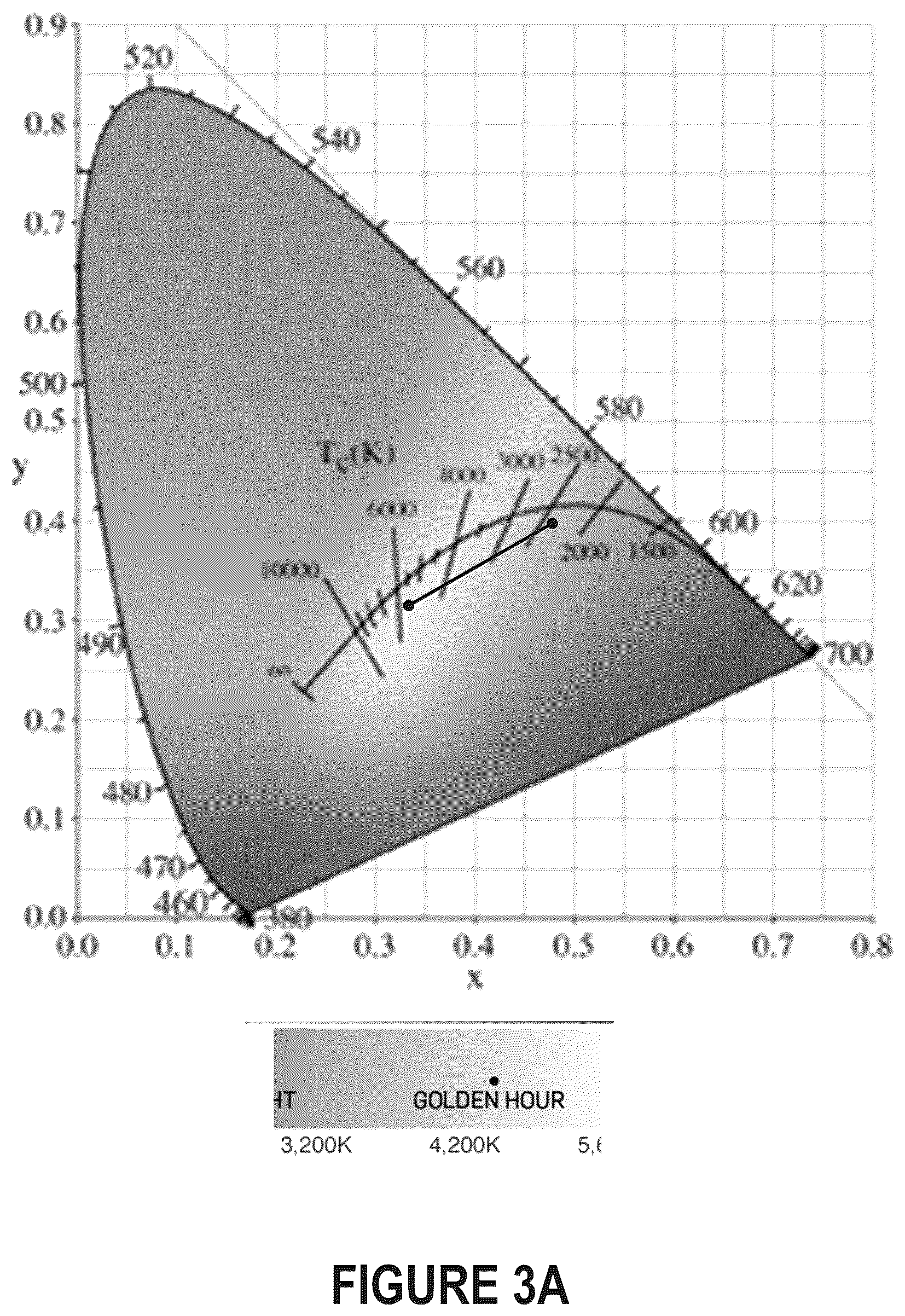 Patent US11815789 Figure 4 – Full-spectrum flash for electronic devices