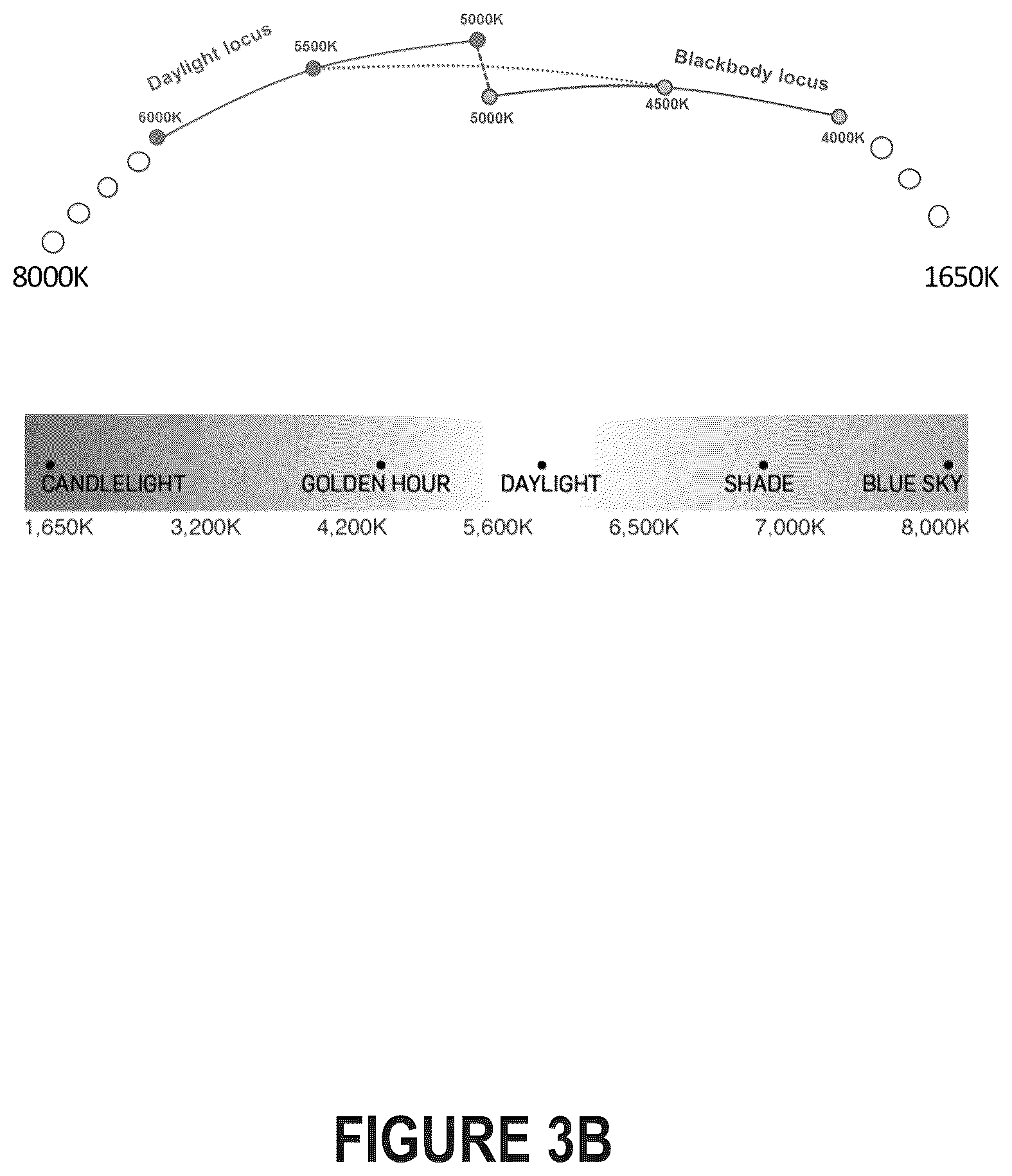 Patent US11815789 Figure 5 – Full-spectrum flash for electronic devices