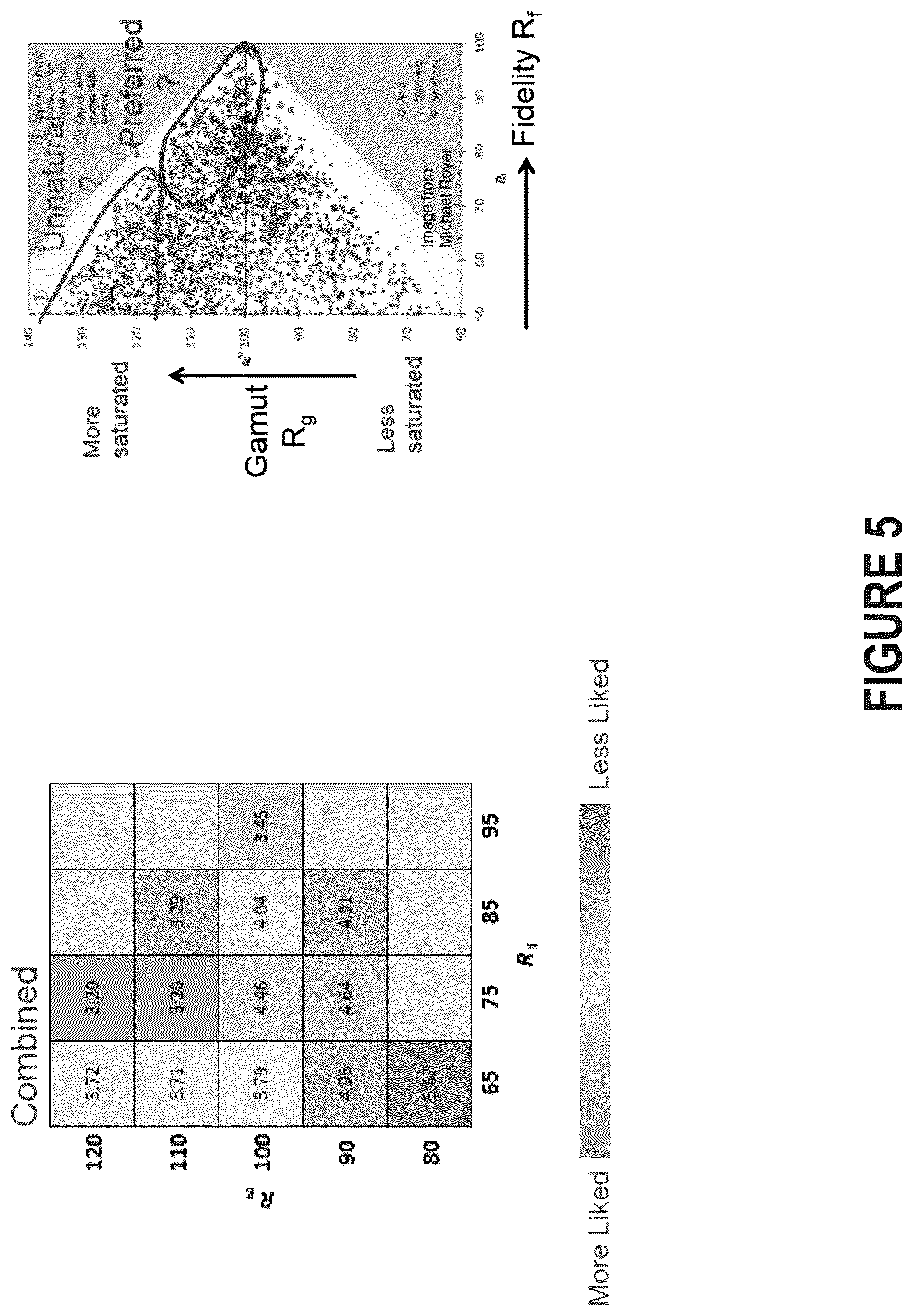 Patent US11815789 Figure 7 – Full-spectrum flash for electronic devices