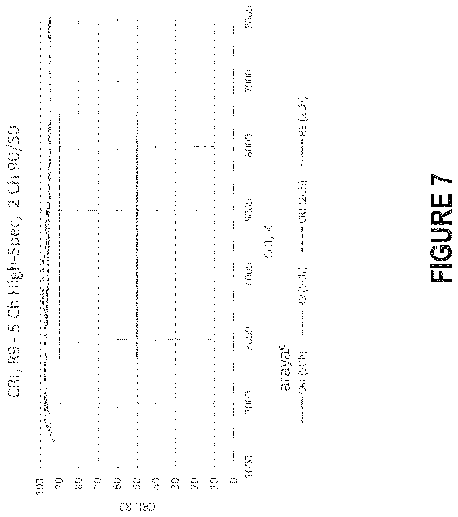 Patent US11815789 Figure 10 – Full-spectrum flash for electronic devices