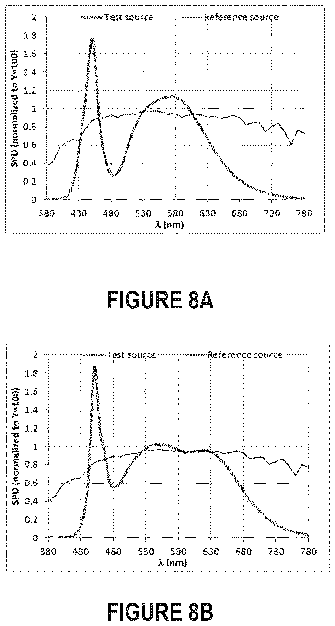 Patent US11815789 Figure 11 – Full-spectrum flash for electronic devices