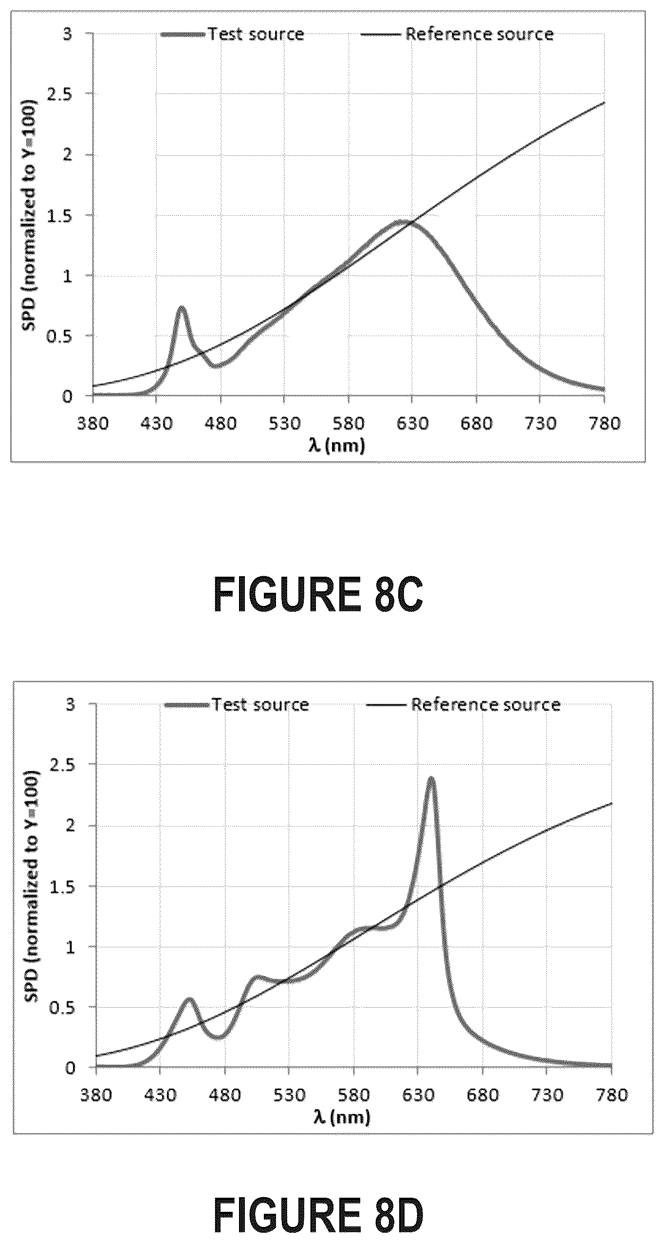 Patent US11815789 Figure 12 – Full-spectrum flash for electronic devices