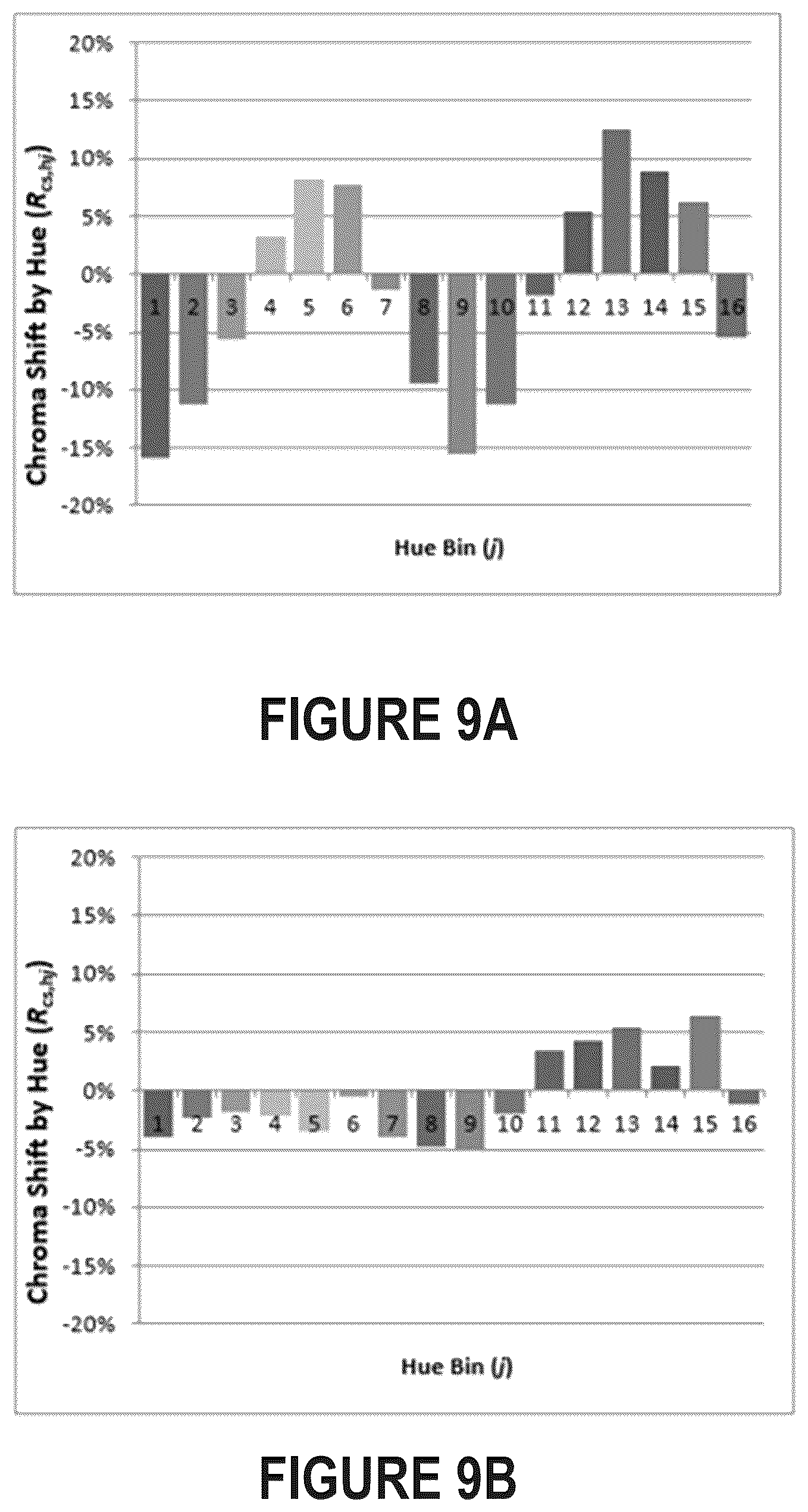 Patent US11815789 Figure 13 – Full-spectrum flash for electronic devices