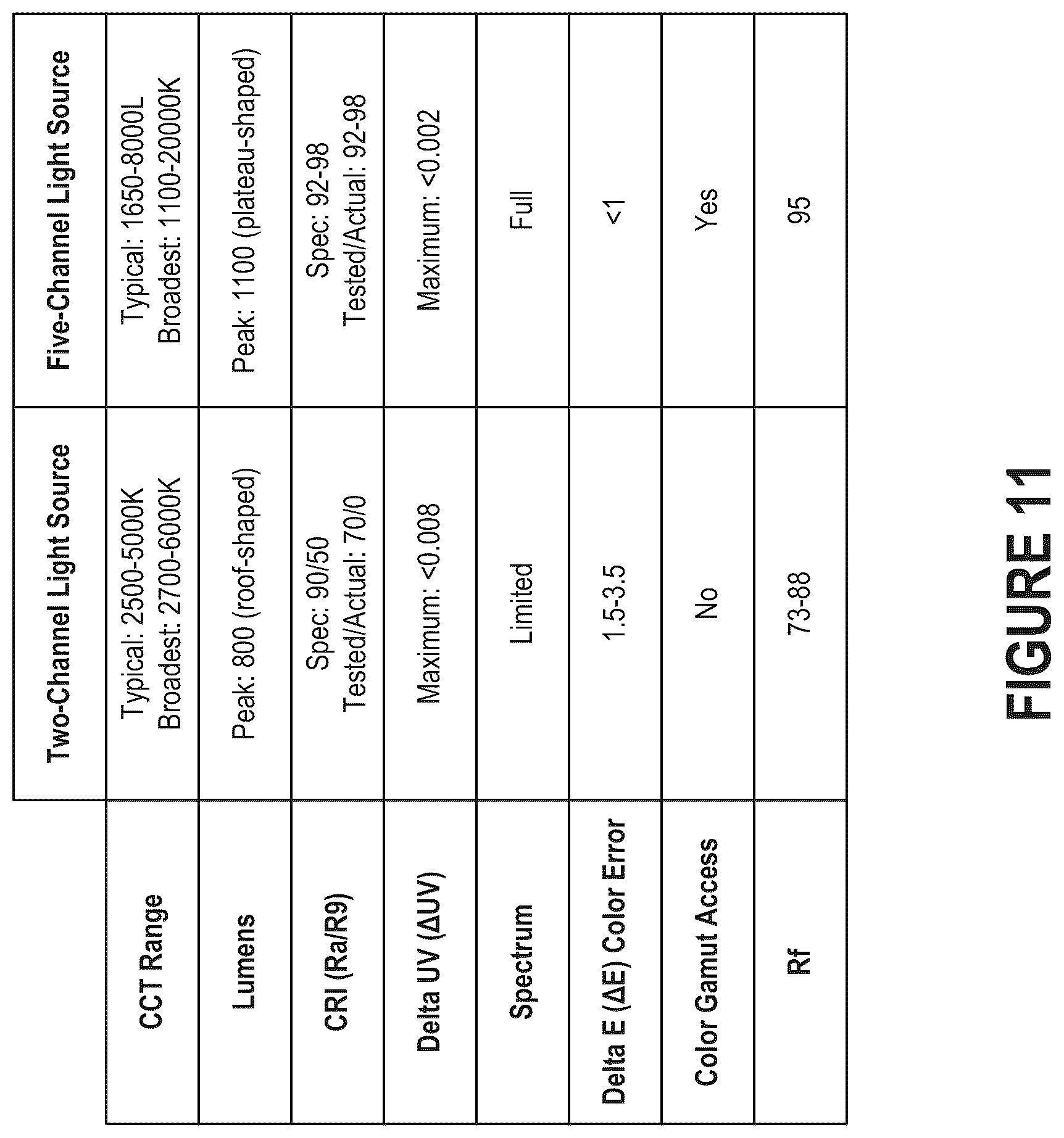 Patent US11815789 Figure 16 – Full-spectrum flash for electronic devices