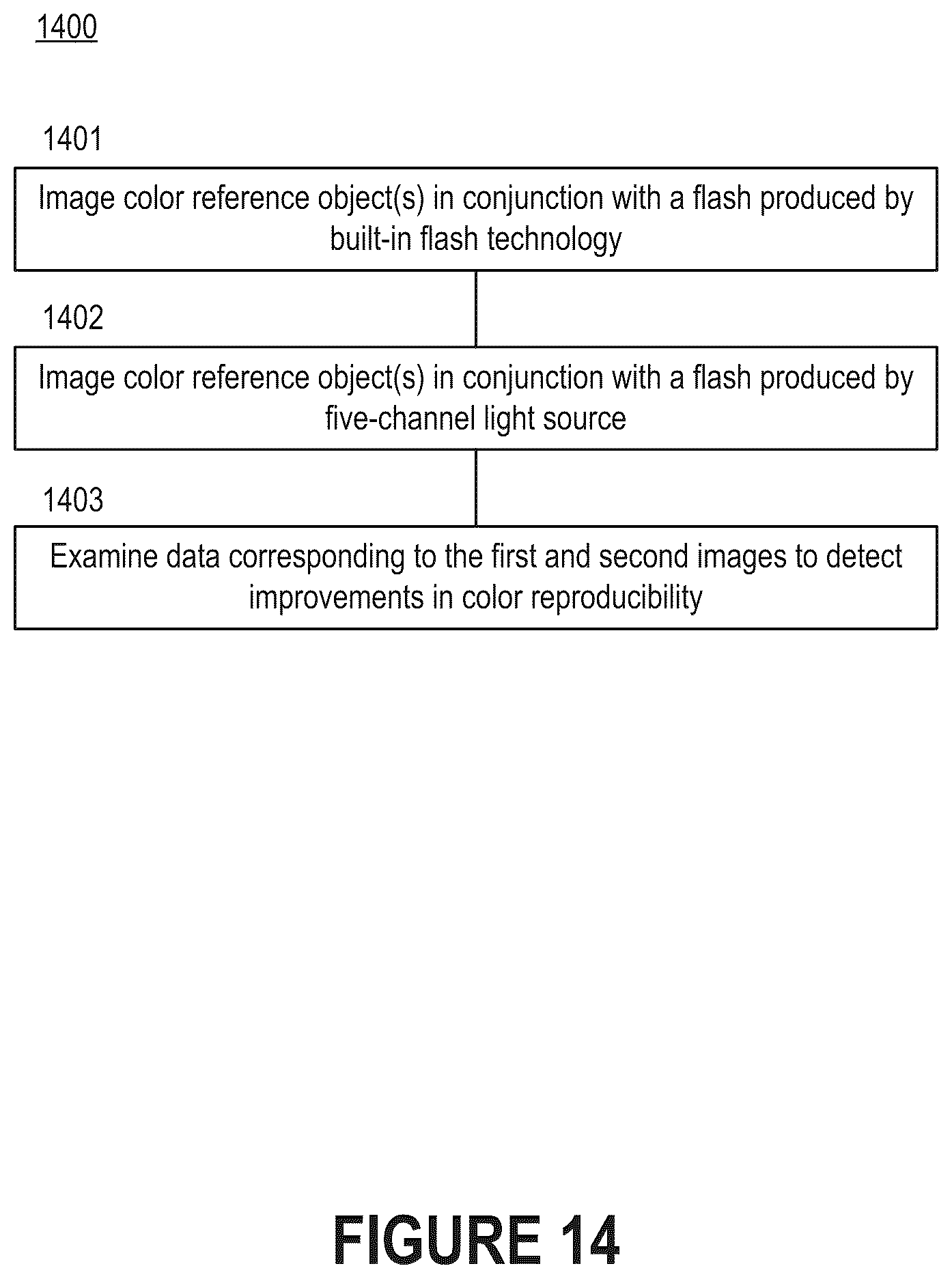 Patent US11815789 Figure 19 – Full-spectrum flash for electronic devices