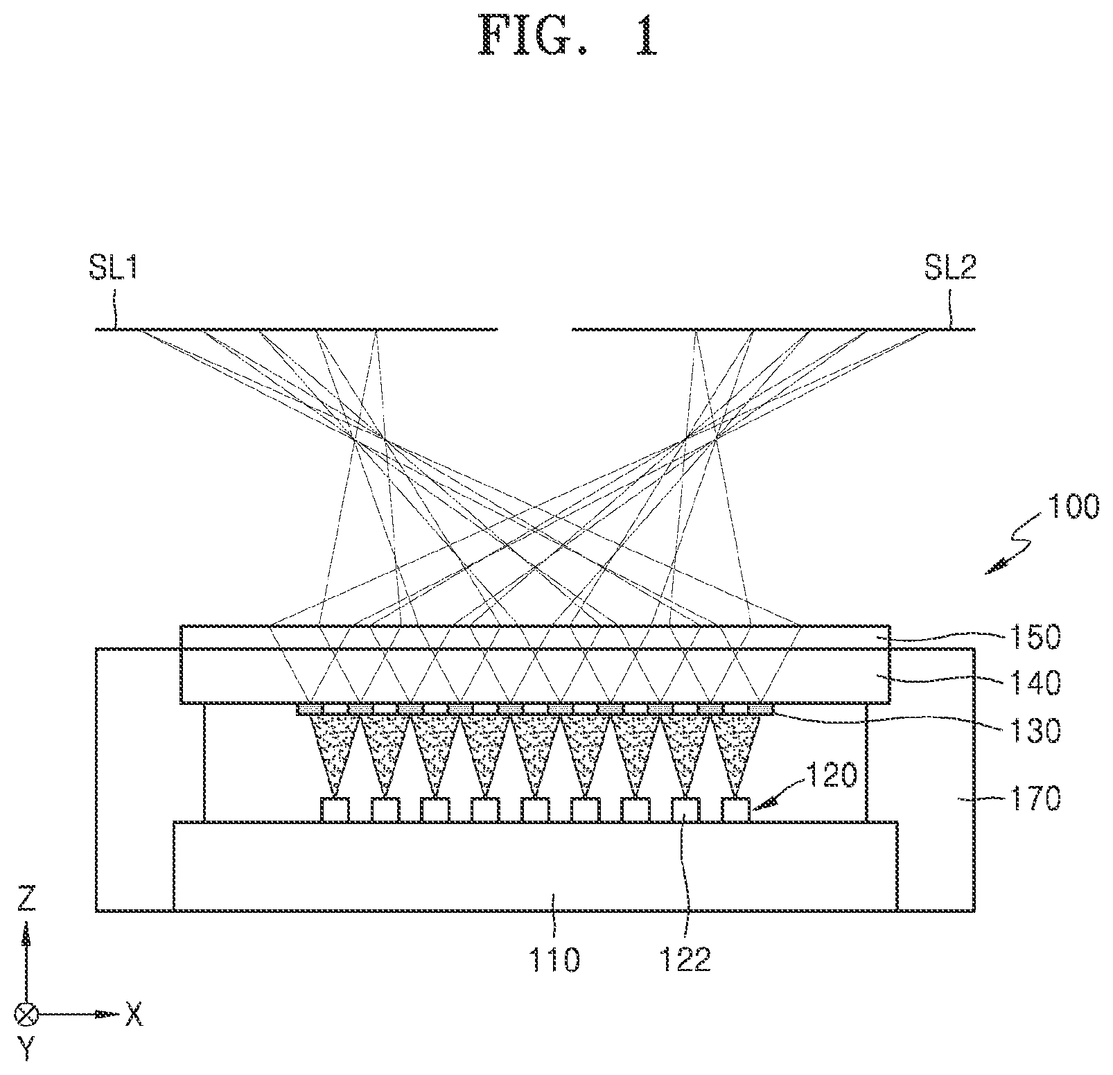Patent US11815795 Figure 1 – Structured light projector and electronic apparatus including the same