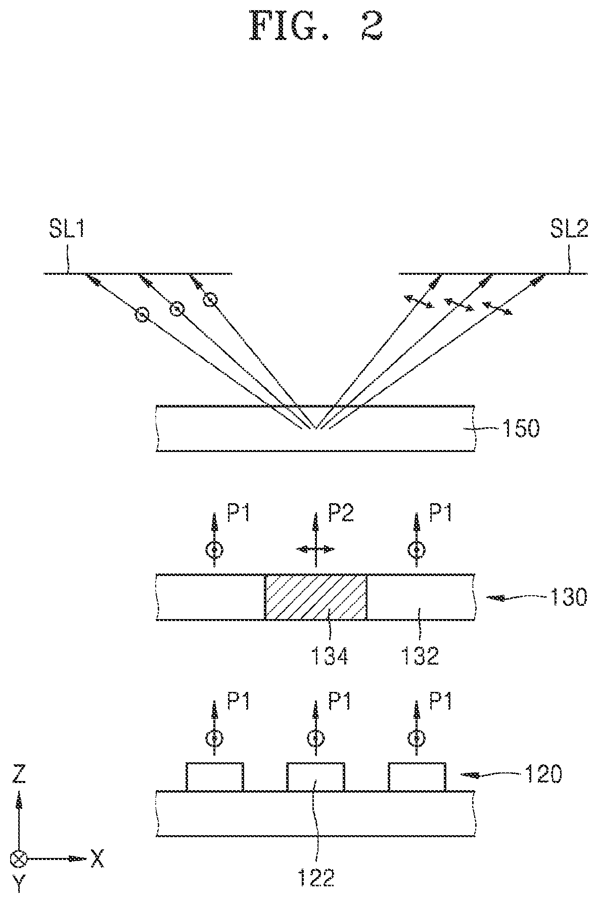 Patent US11815795 Figure 2 – Structured light projector and electronic apparatus including the same