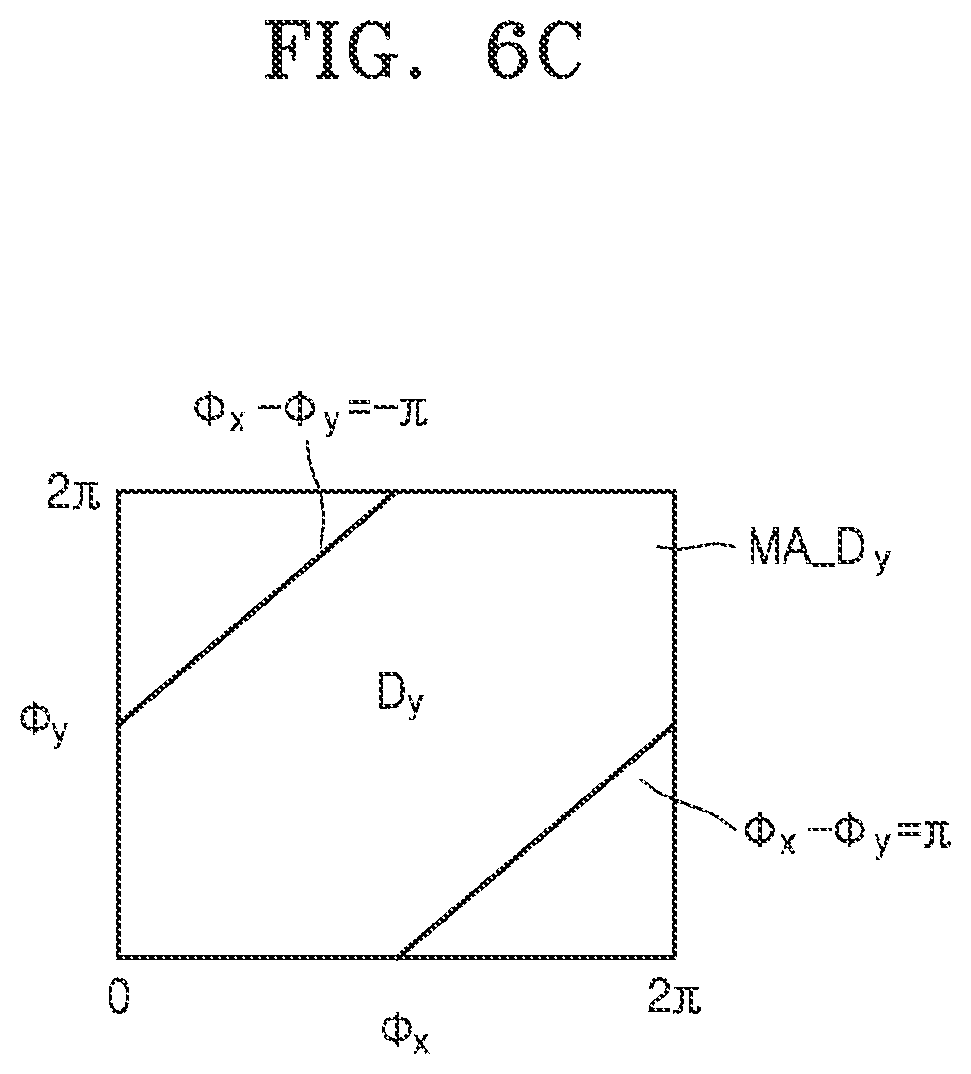 Patent US11815795 Figure 6 – Structured light projector and electronic apparatus including the same