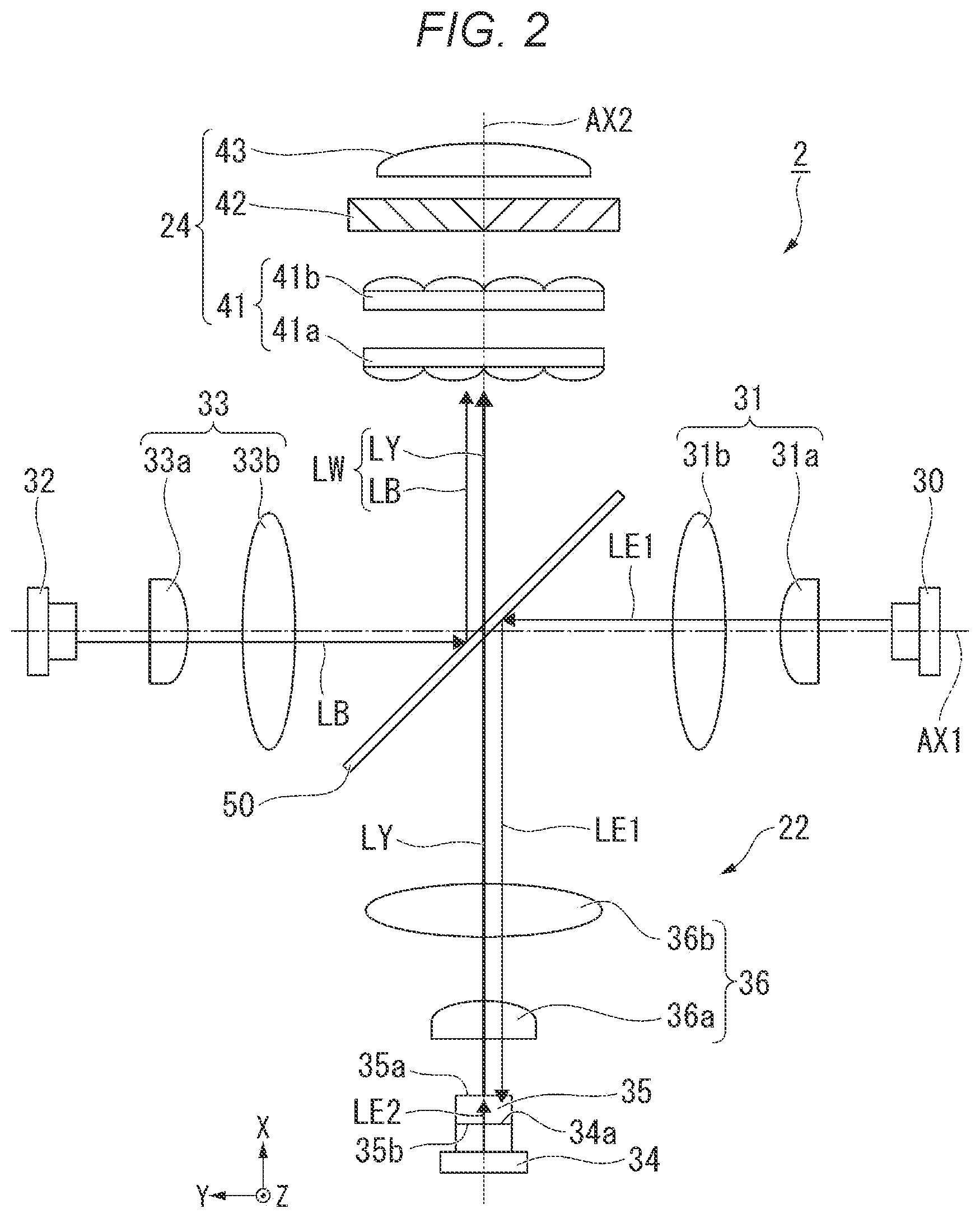 Patent US11815796 Figure 2 – Light source apparatus and projector