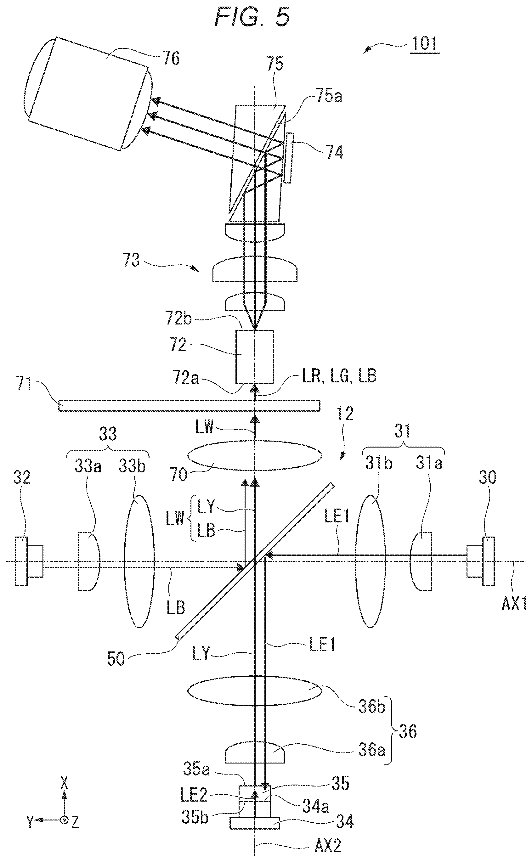 Patent US11815796 Figure 4 – Light source apparatus and projector