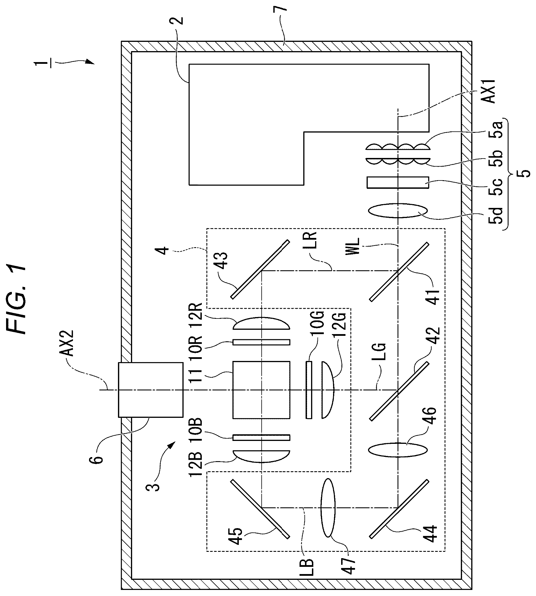 Patent US11815797 Figure 1 – Light source device and projector