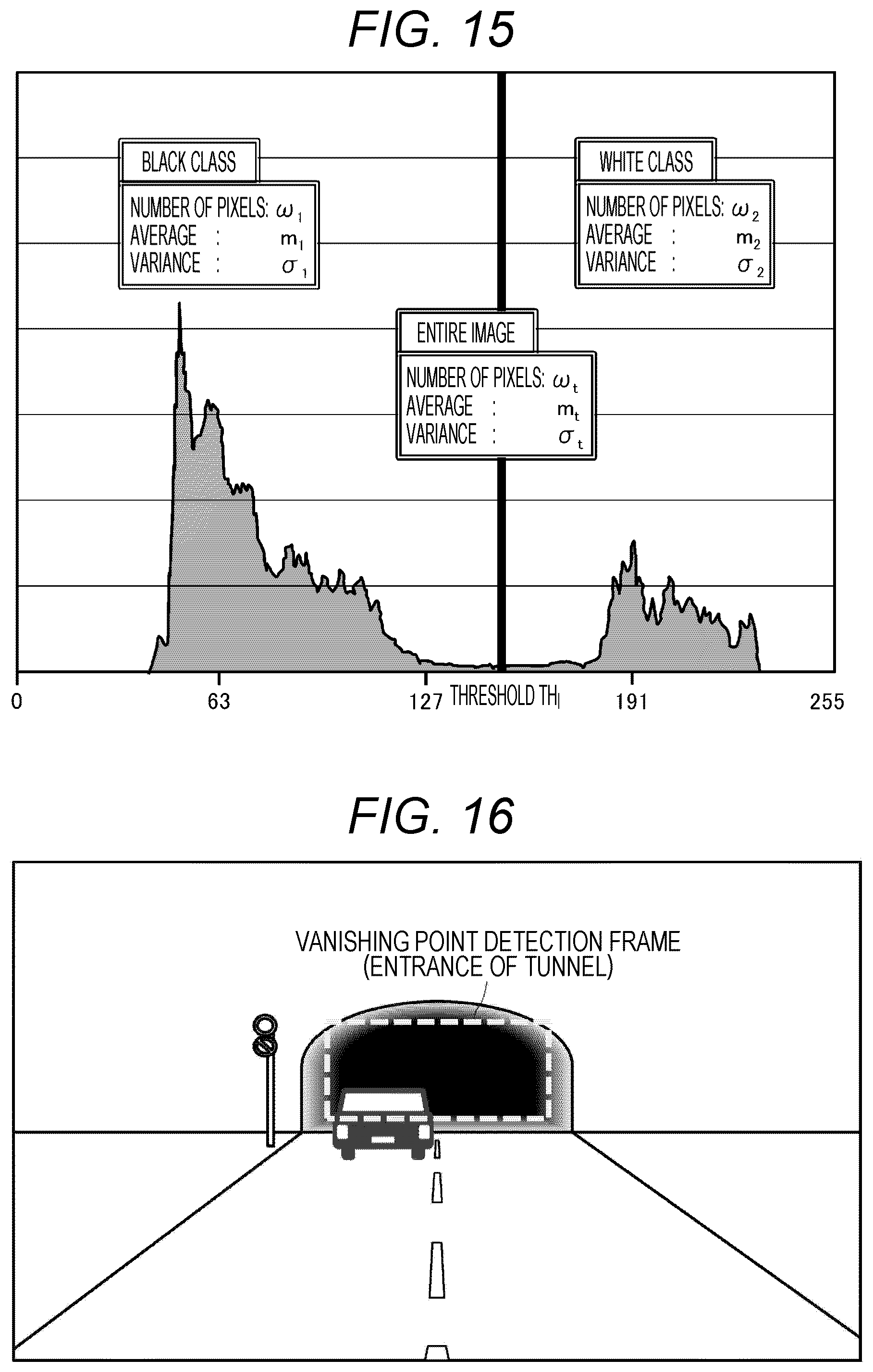 Patent US11815799 Figure 15 – Information processing apparatus and information processing method, imaging apparatus, mobile device, and computer program