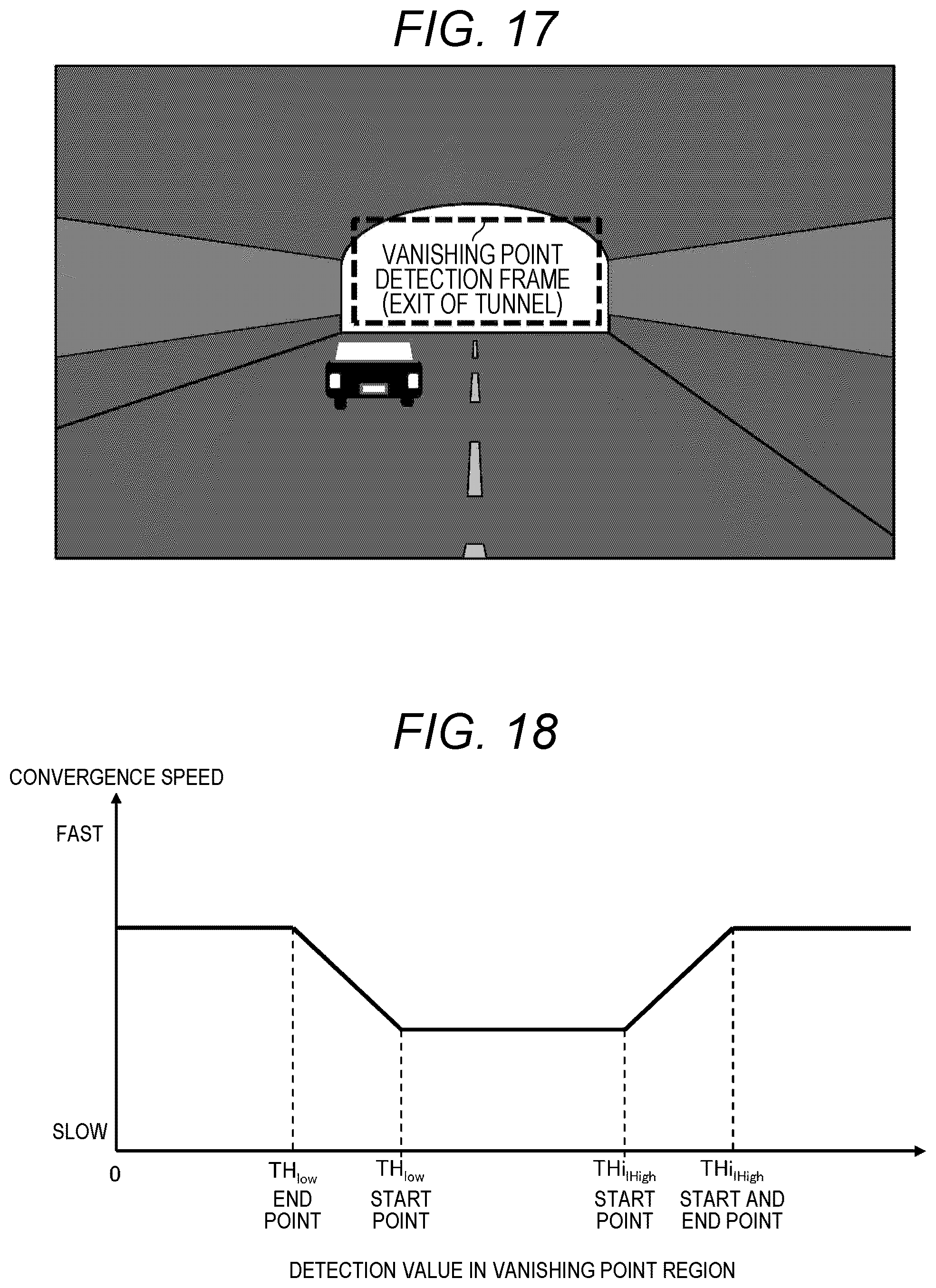 Patent US11815799 Figure 16 – Information processing apparatus and information processing method, imaging apparatus, mobile device, and computer program