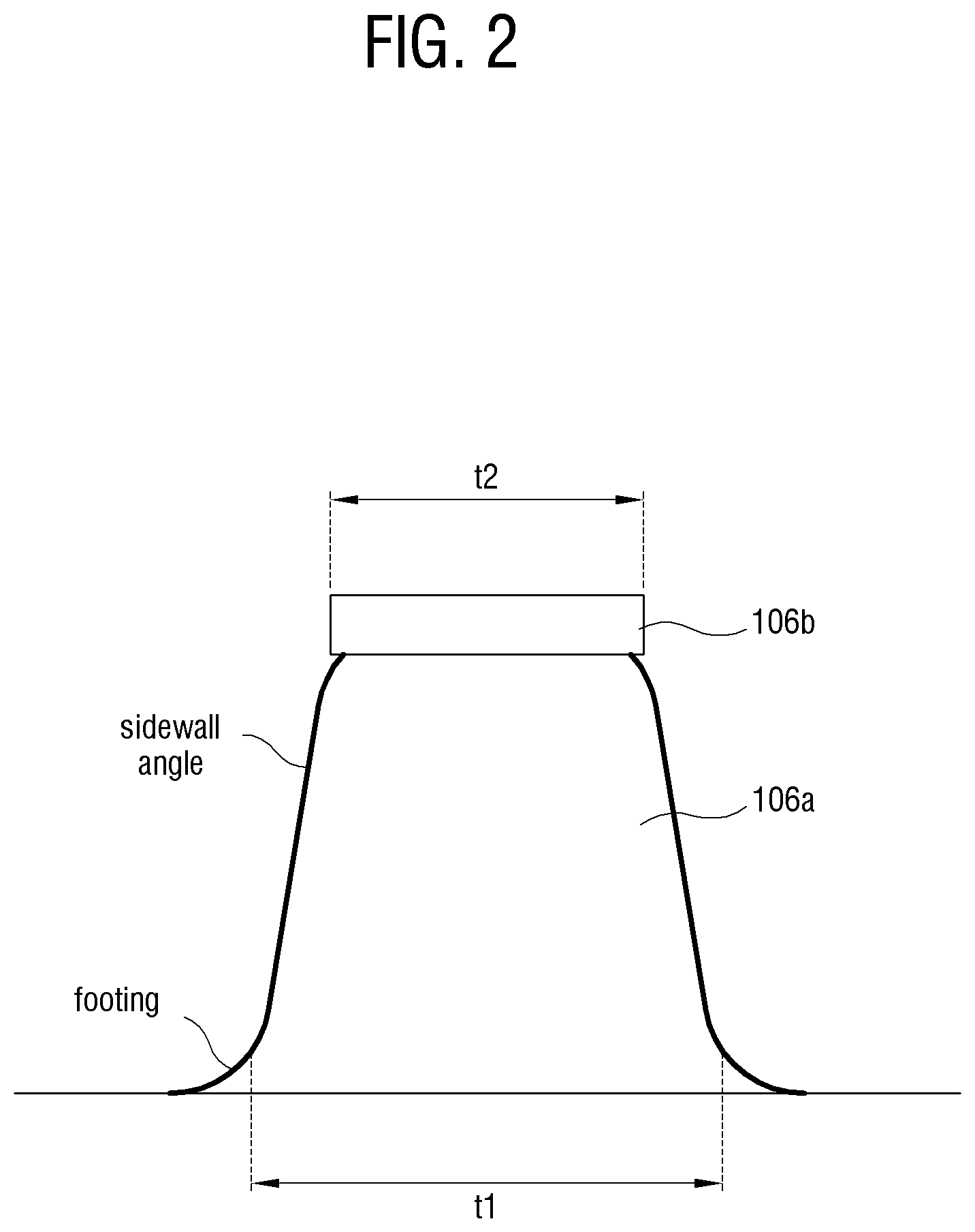 Patent US11815801 Figure 2 – Reflective type blankmask and photomask for EUV