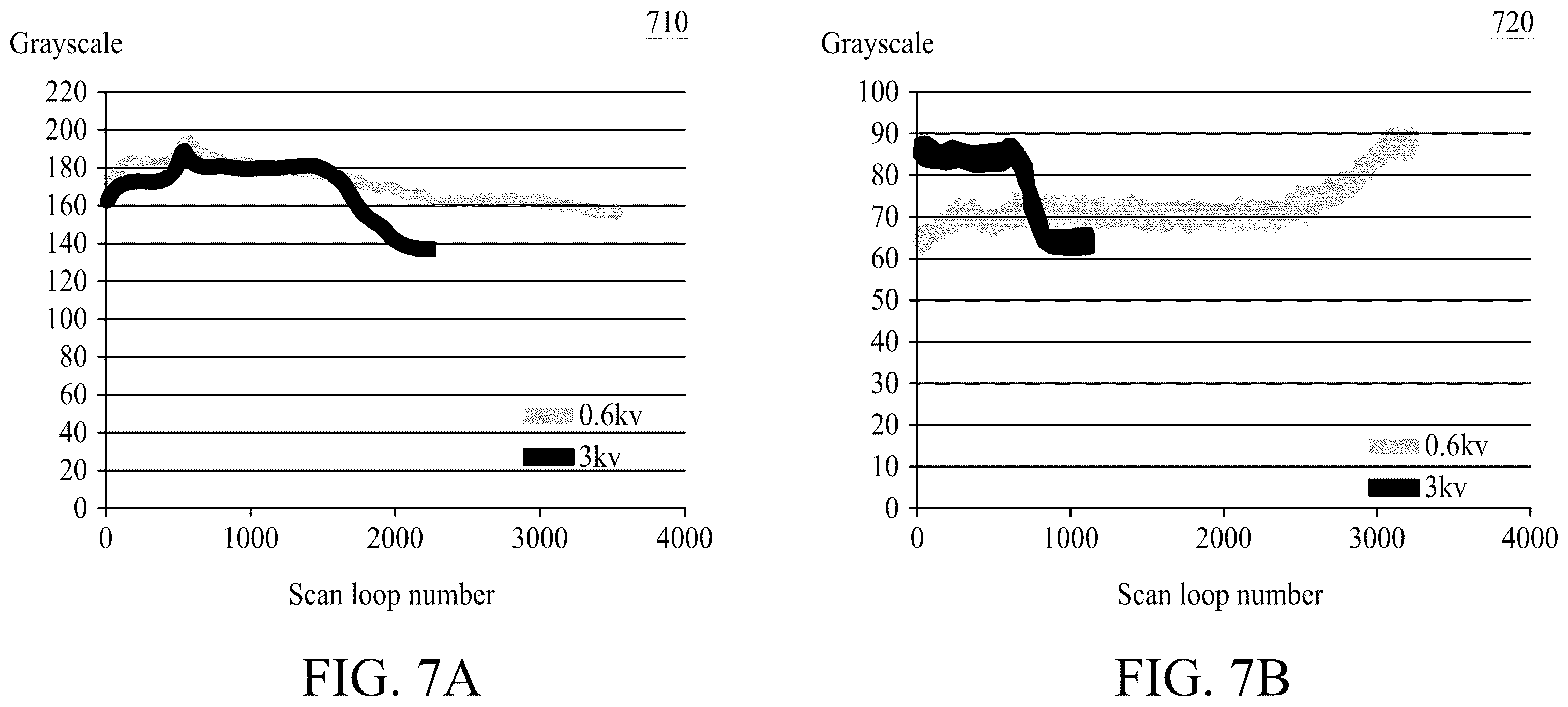 Patent US11815802 Figure 11 – Photomask repairing method and system thereof