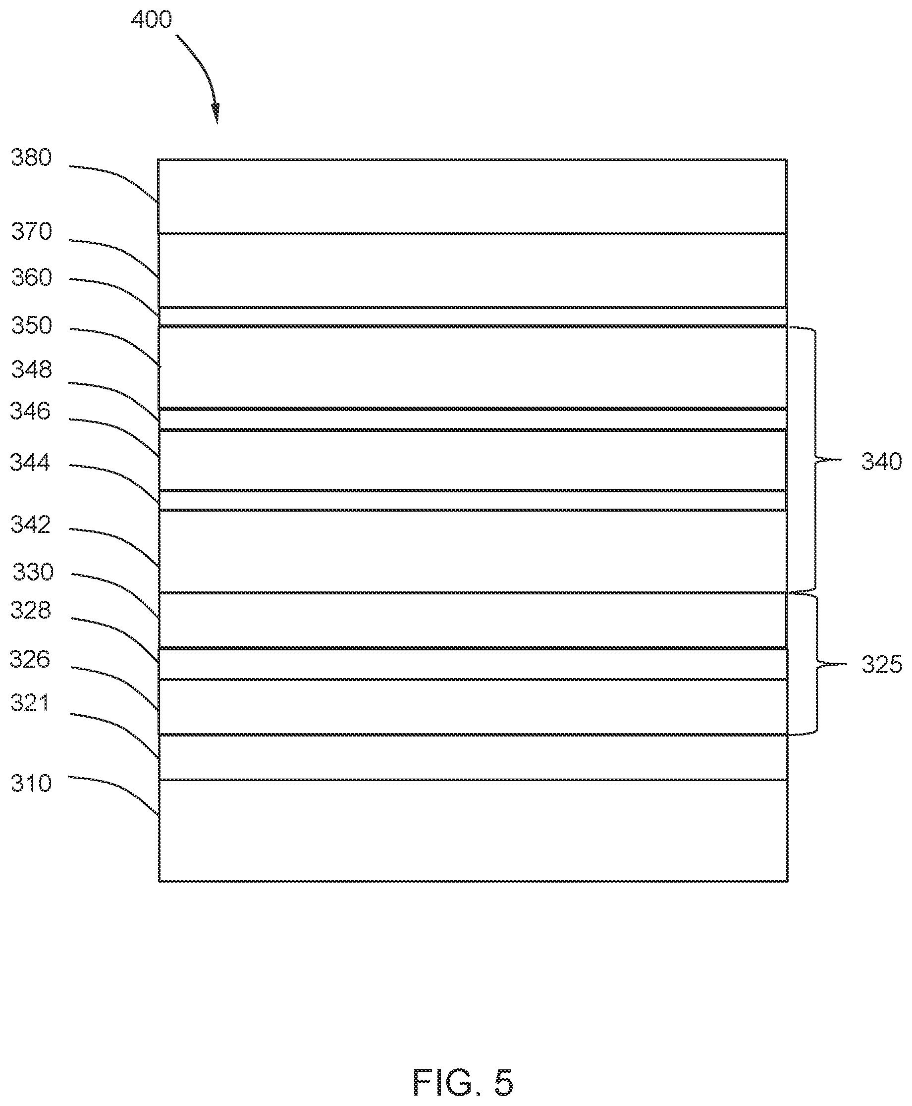 Patent US11815803 Figure 5 – Multilayer extreme ultraviolet reflector materials