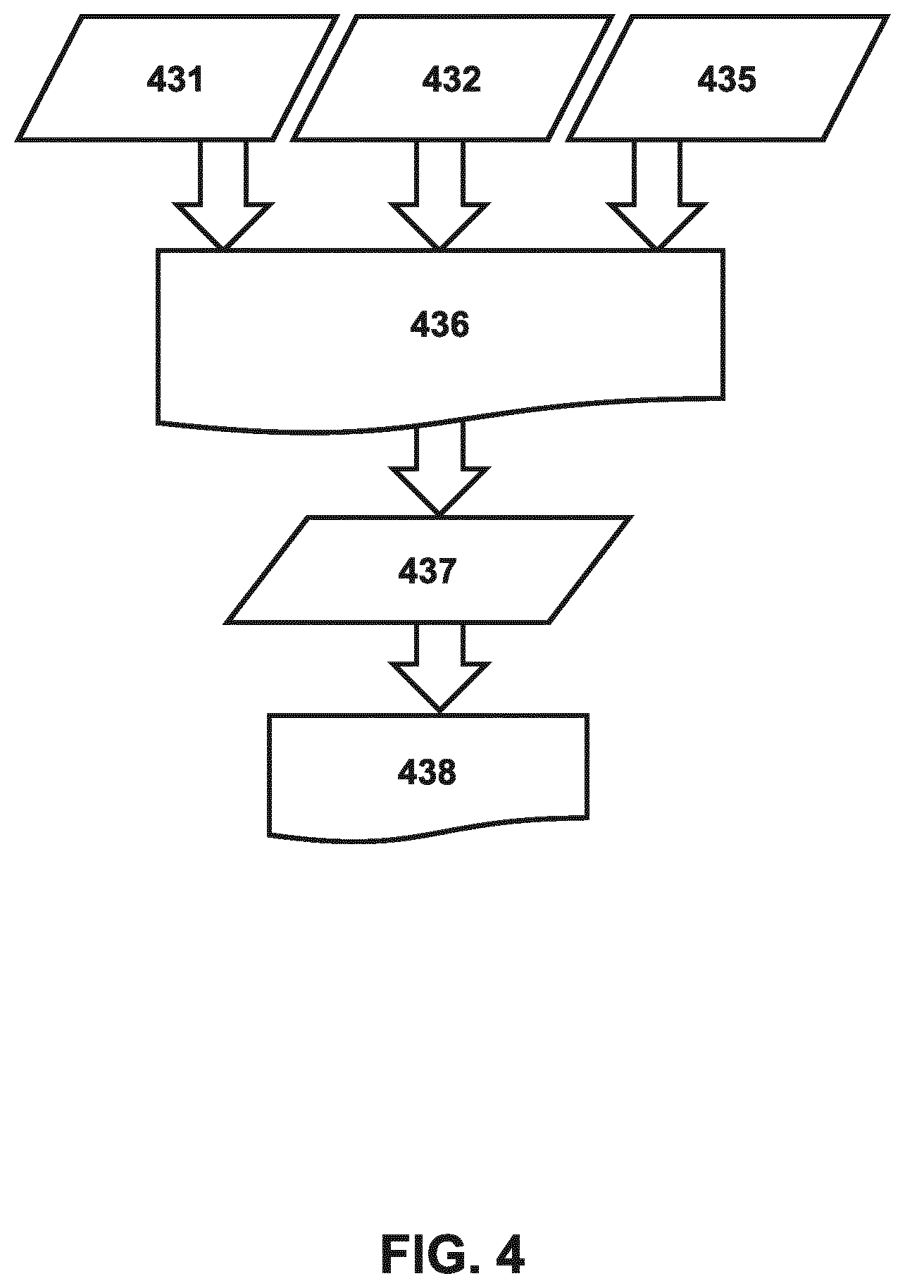 Patent US11815808 Figure 4 – Method for high numerical aperture thru-slit source mask optimization