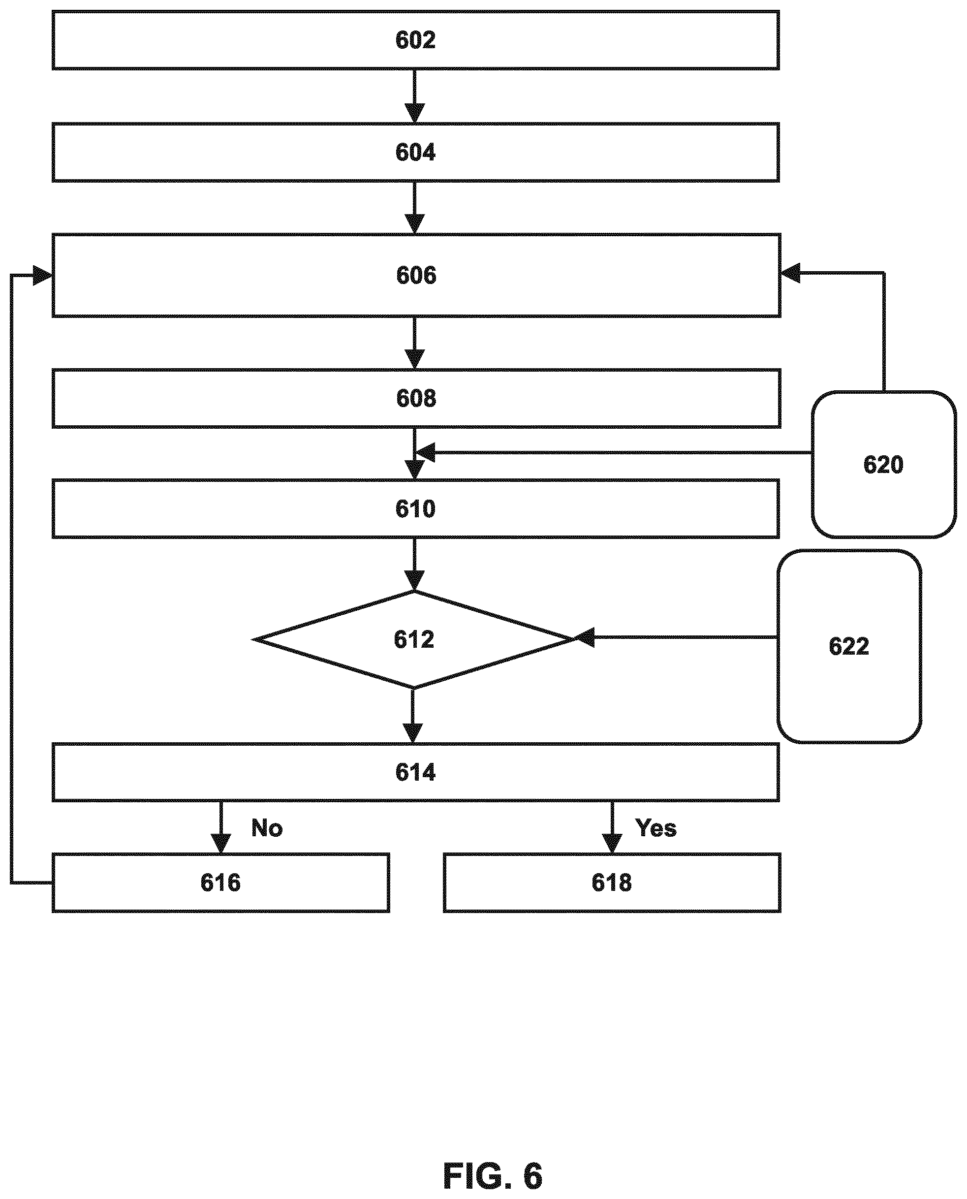 Patent US11815808 Figure 6 – Method for high numerical aperture thru-slit source mask optimization